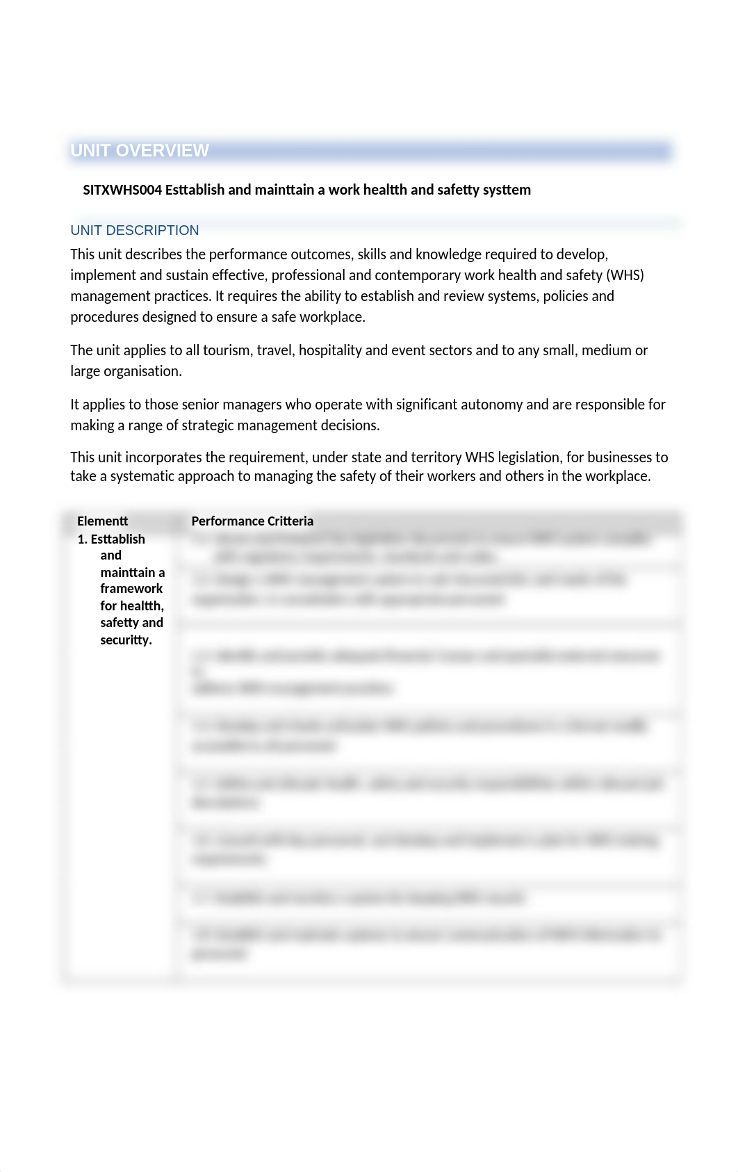 SITXWHS004 Establish and maintain a work health and safety system Learner Assessment Pack V2.0 - 02__d95ugvku4p8_page4