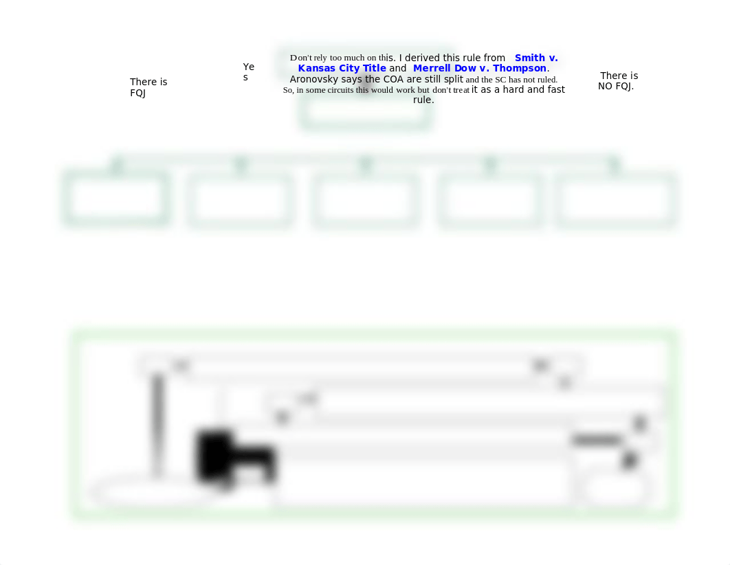 civ pro flowchart (1)_d95vggoxj1q_page4