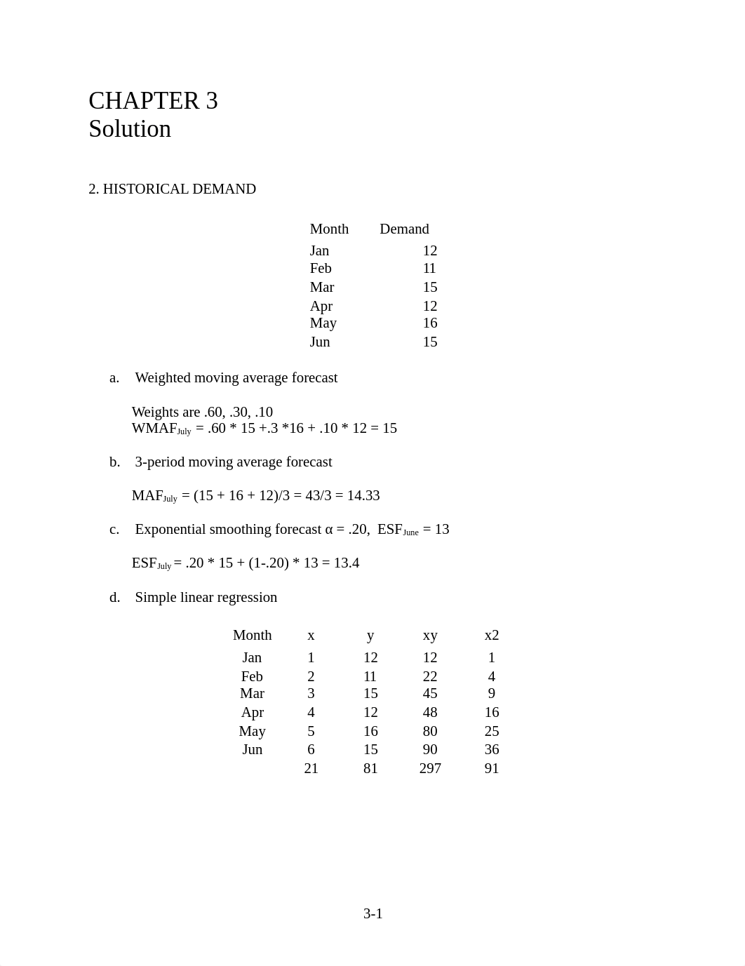 Zeus Computer Chips Step by Step_d95xf3sxbh6_page1