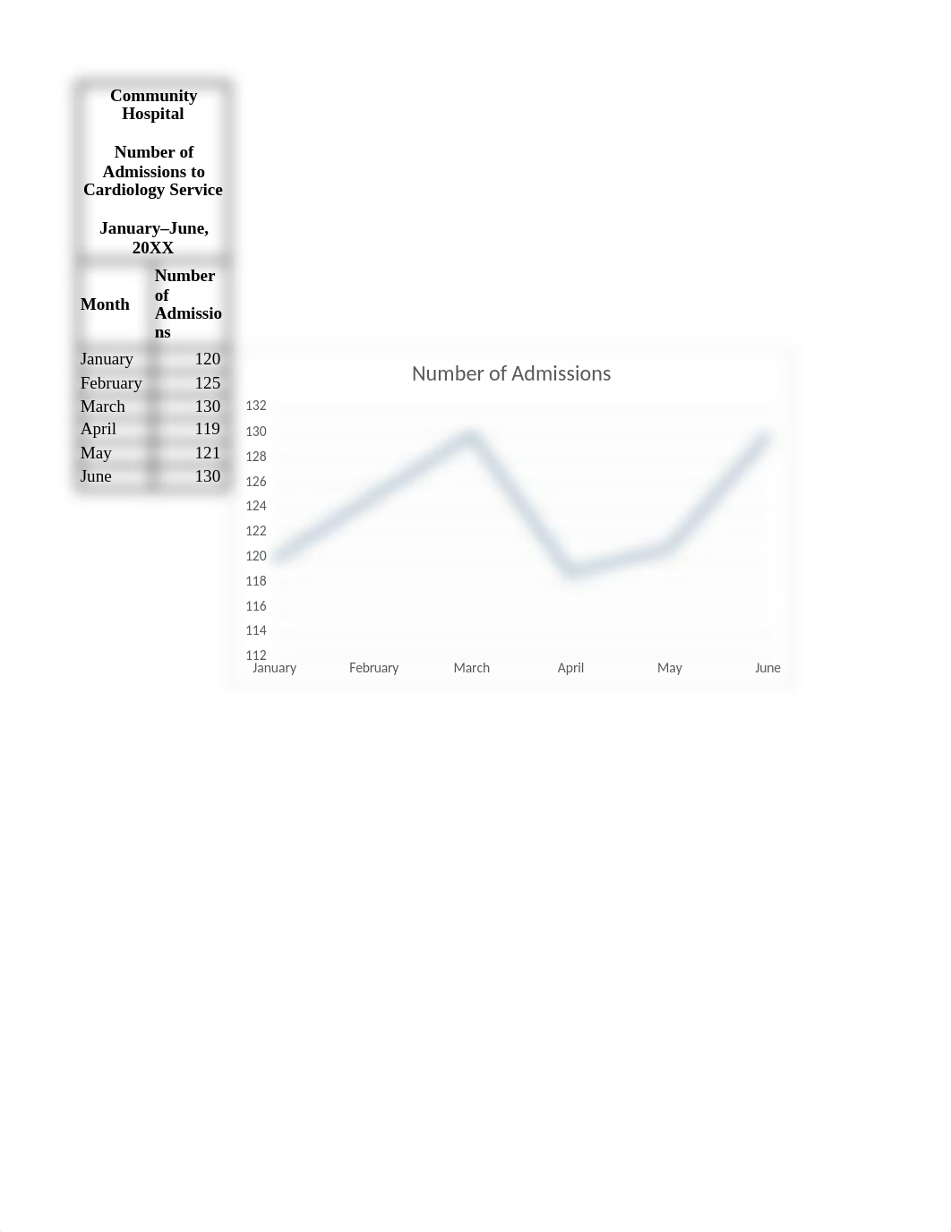 Ch11 Data Tables.xlsx_d95ym7lcy70_page2