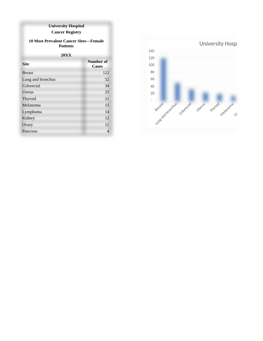 Ch11 Data Tables.xlsx_d95ym7lcy70_page3