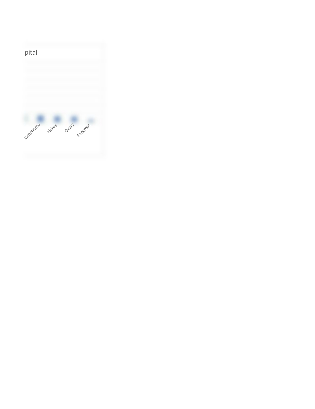 Ch11 Data Tables.xlsx_d95ym7lcy70_page4