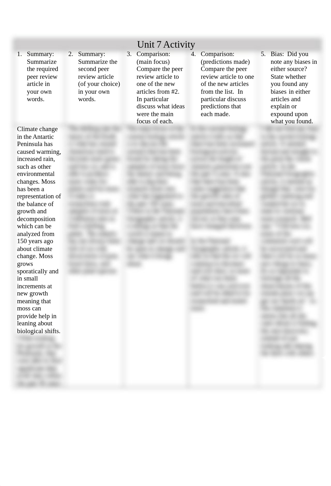 Unit 7 Activity Table.docx_d963n95tu1n_page1