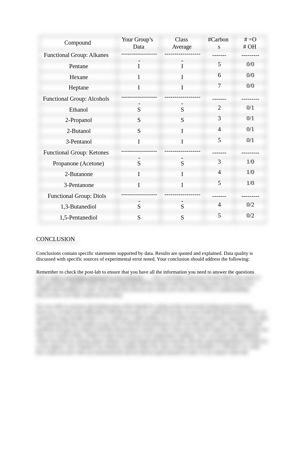 Experiment 10 Post Lab - Physical Properties.docx_d963ocgockp_page2