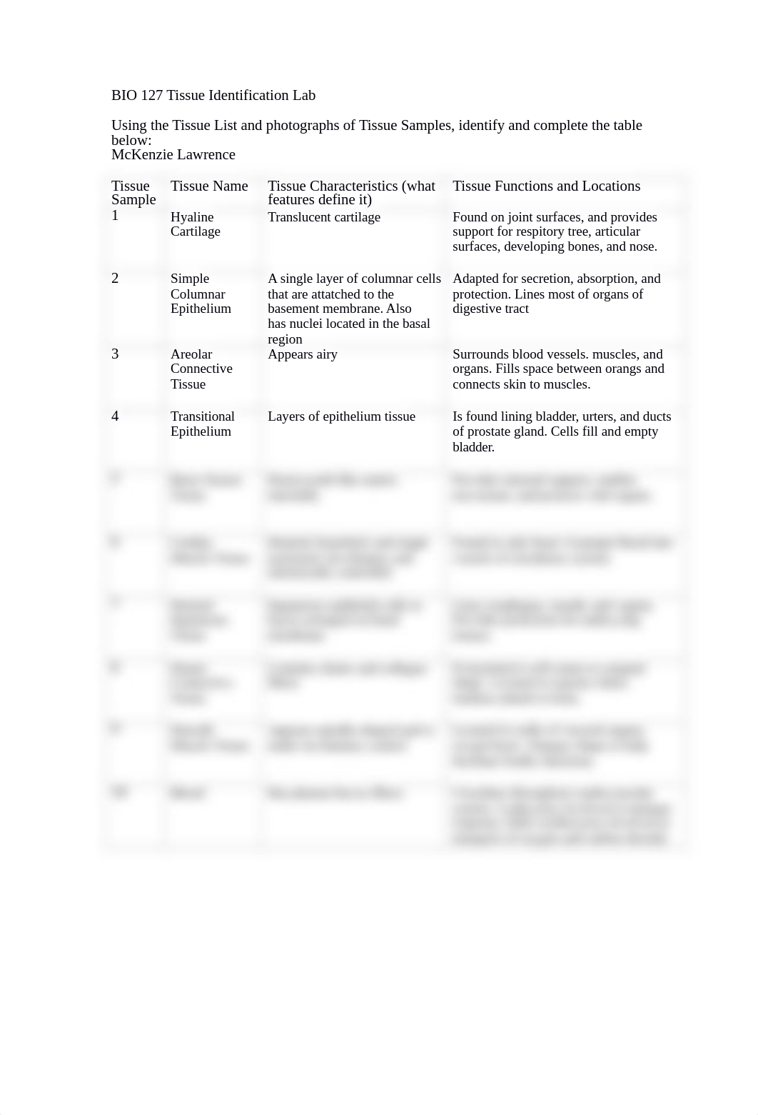 BIO 127 Tissue Identification Lab (1).docx_d963zgmrgsu_page1