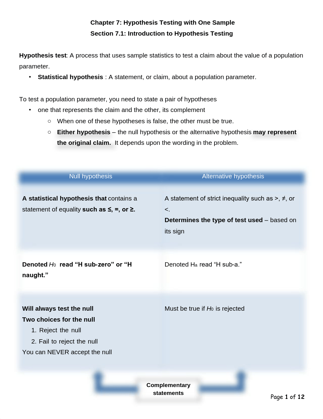 Section 7.1 (1).pdf_d964dciurm3_page1