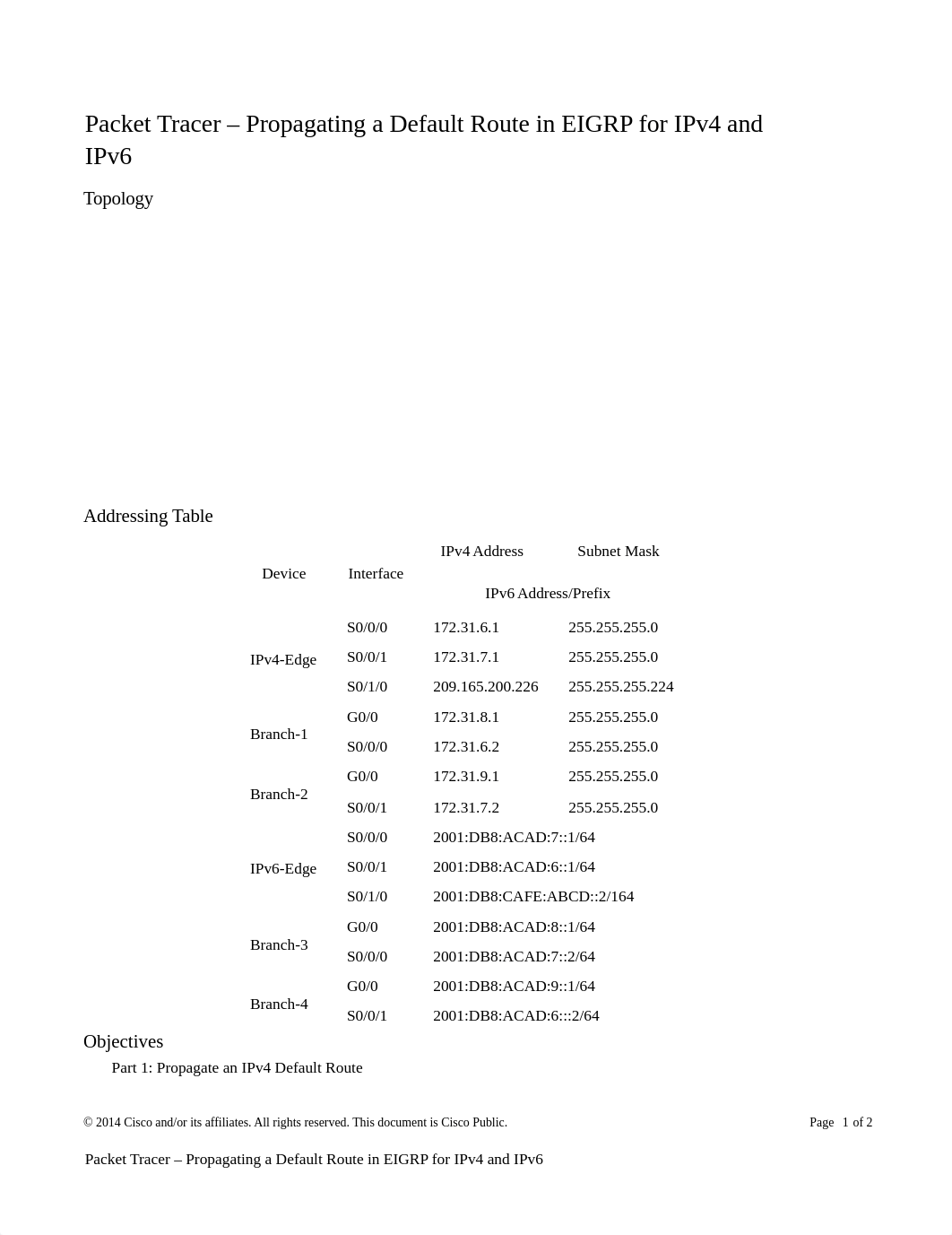 7.1.2.4_Packet_Tracer_-_Propagating_a_Default_Route_in_EIGRP_for_IPv4_and_IPv6_Instructions.docx_d964lpskytt_page1