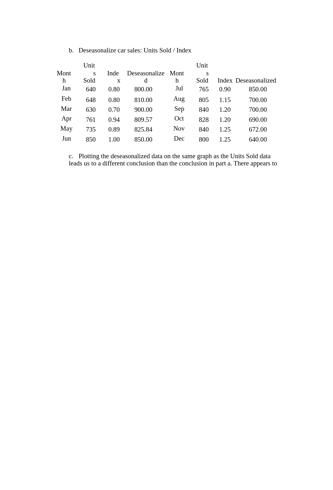 Operations management module 2 assignment_d966m3isgd6_page2