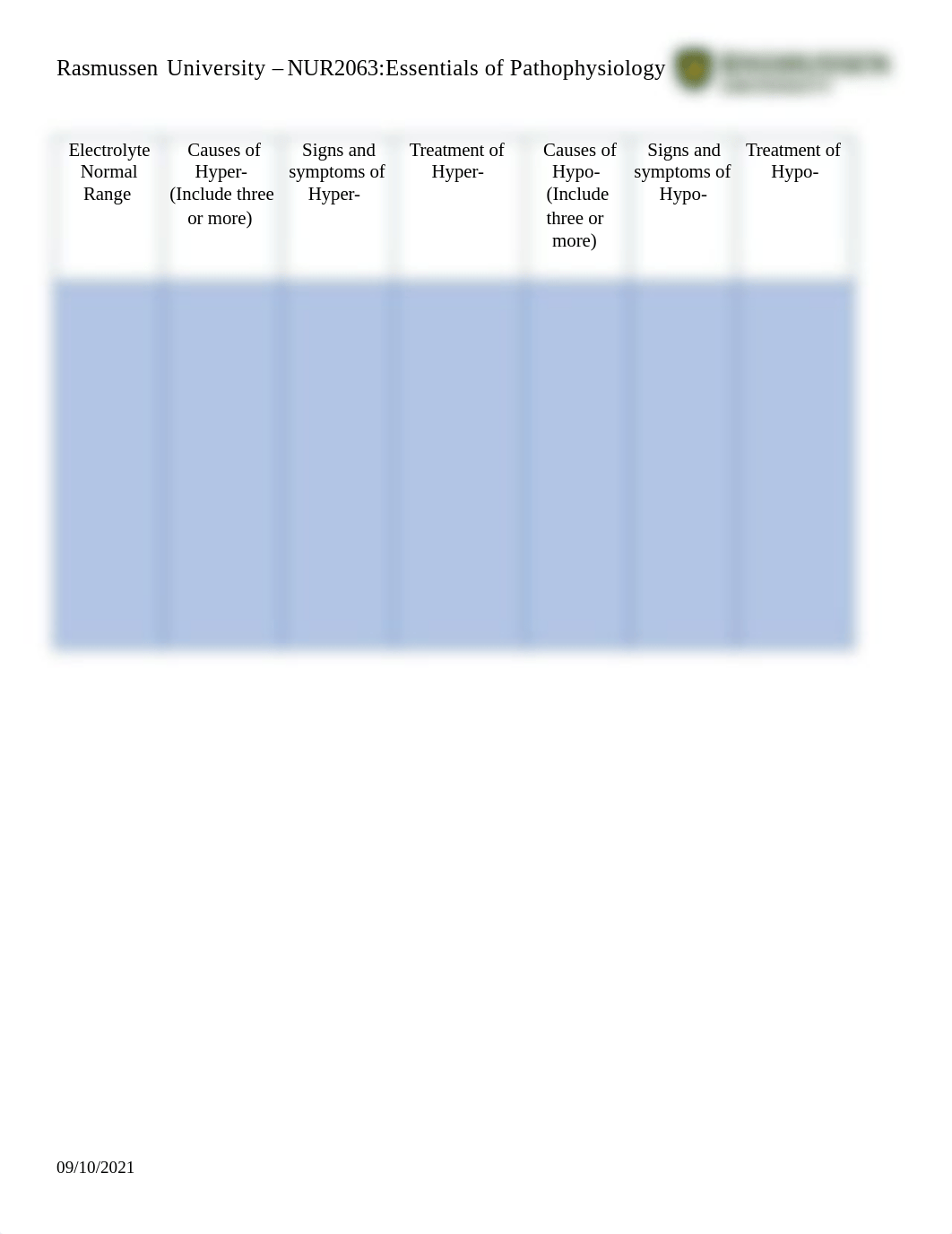 NUR2063 Module 01 Written Assignment-Electrolyte Imbalance.docx_d967acewalv_page2