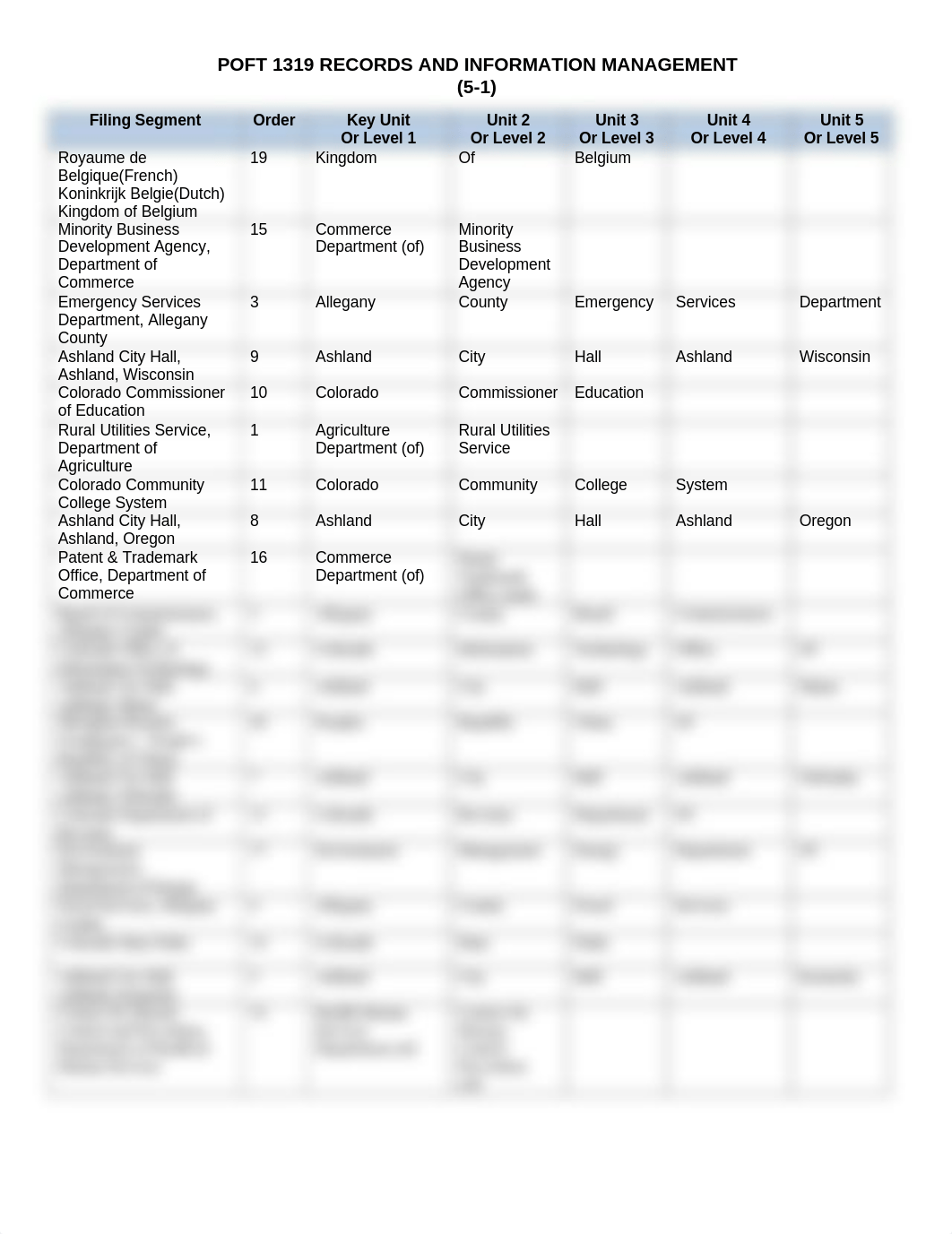 5-1.pdf_d967ehkxoaq_page1