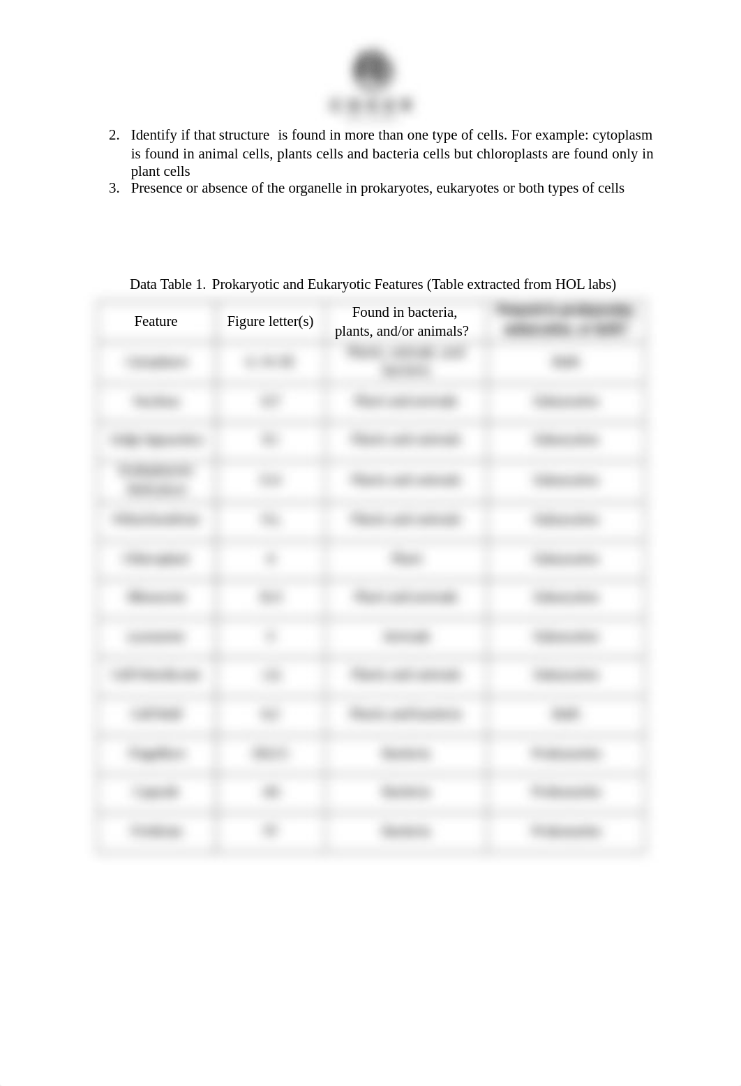 Lab.3 -The cell-Structure and Function_Robert Liebenrood.docx_d968jd91dzx_page2