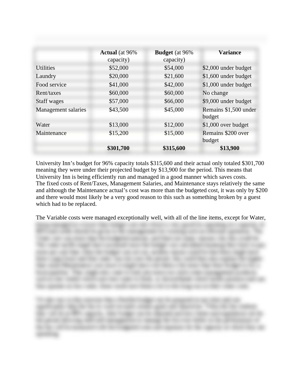 BUS 3301 UNIT 7 DISCUSSION.docx_d96a4lh3r1k_page1