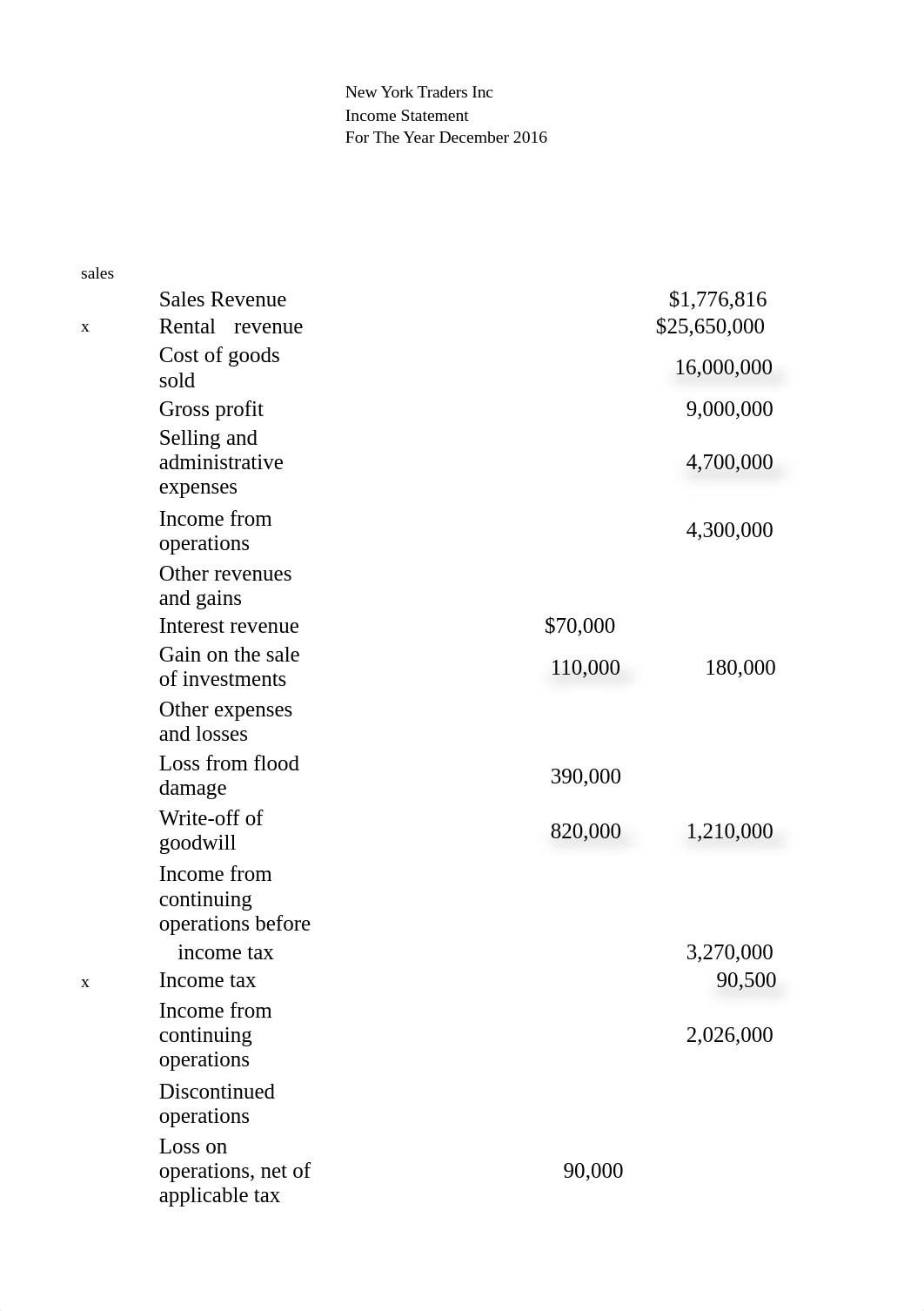 ACCT550Projectanswered_d96b76zrtsh_page1