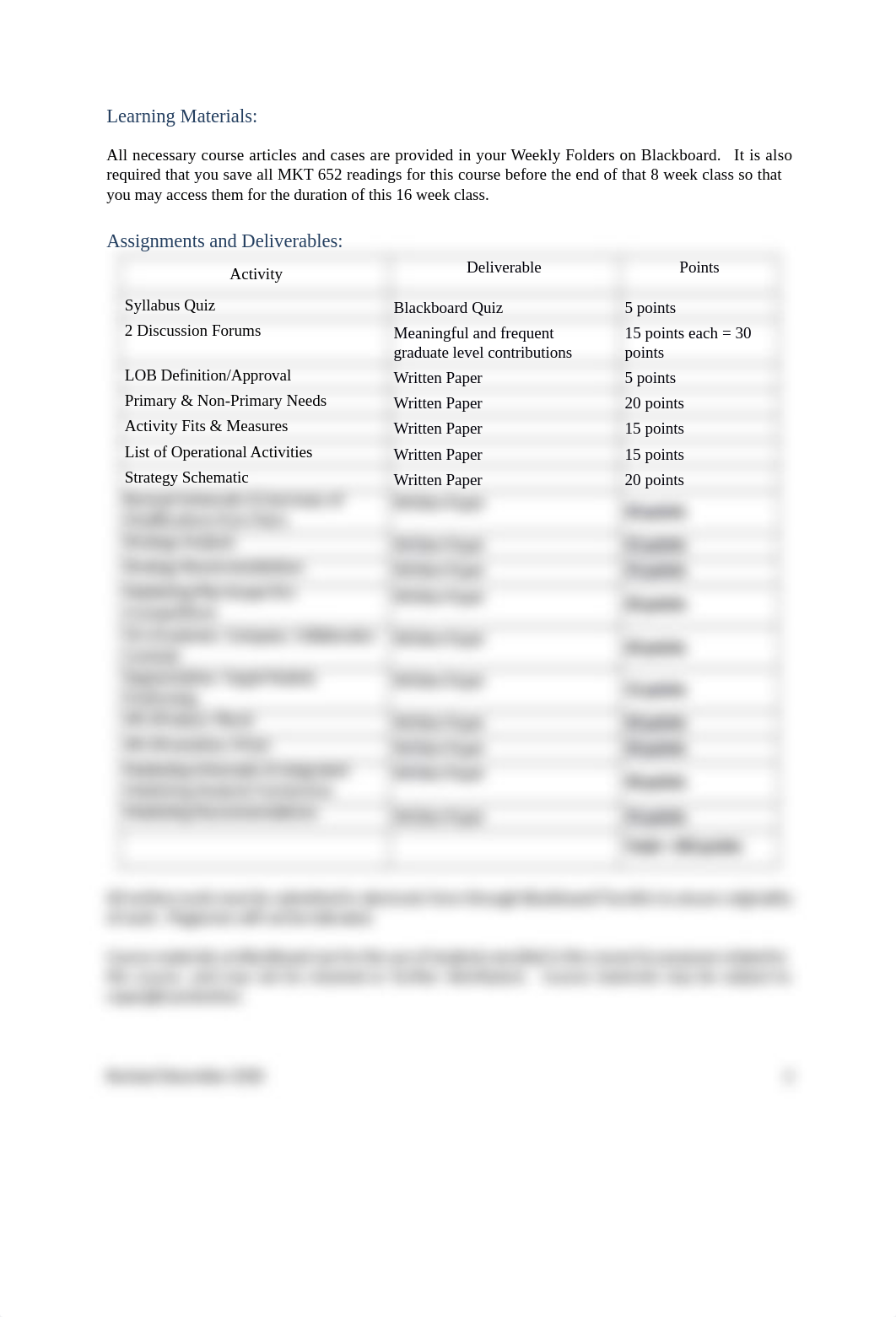 21_Spring MKT 654 Online JD (1).docx_d96c510jdit_page2