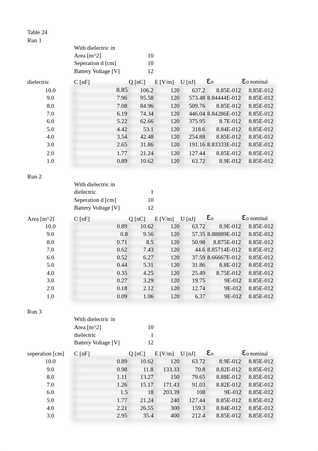 Table 24_d96cm8f3eow_page1