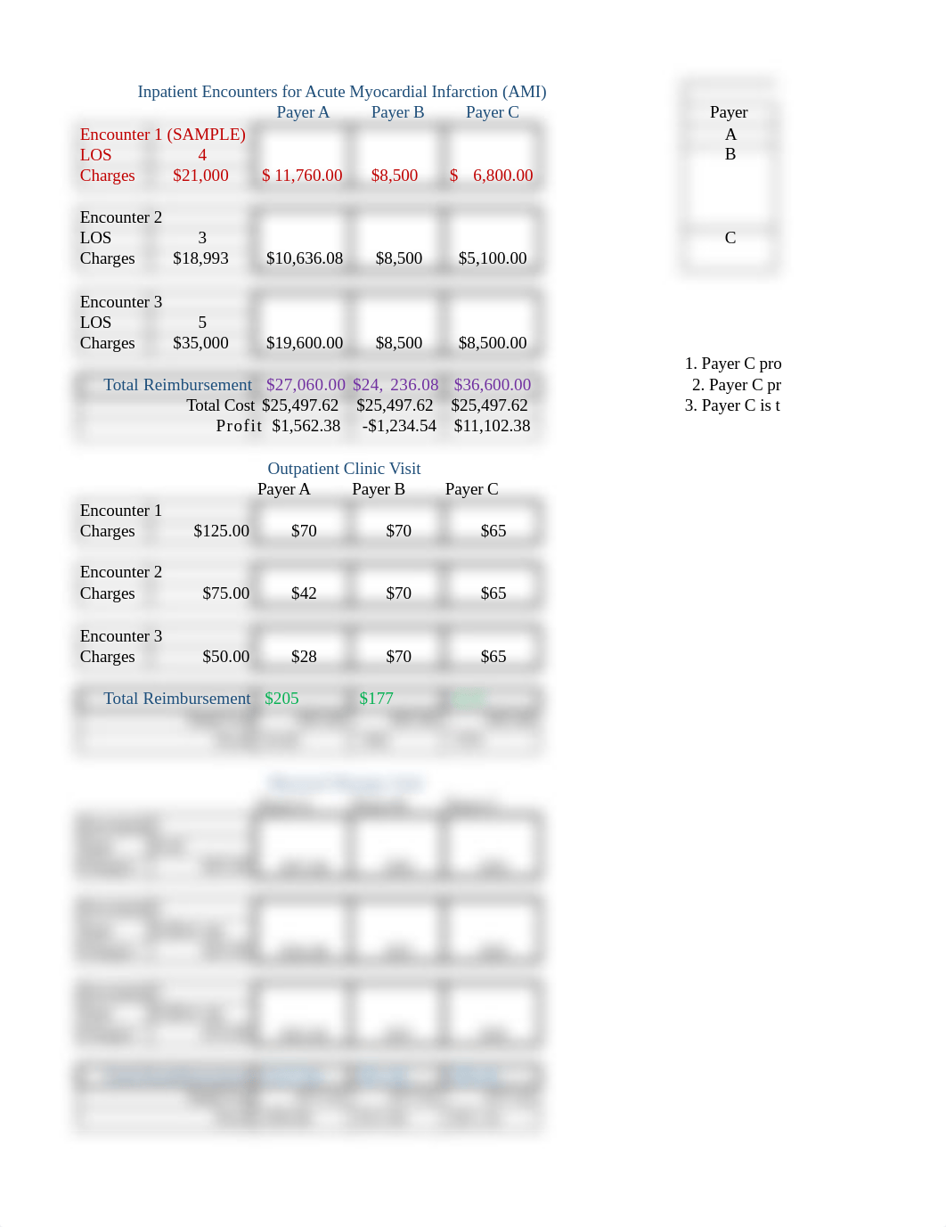 Calculating Healthcare Reimbursement Amounts Using a Contract Matrix (1).xlsx_d96dfvqyvd5_page1