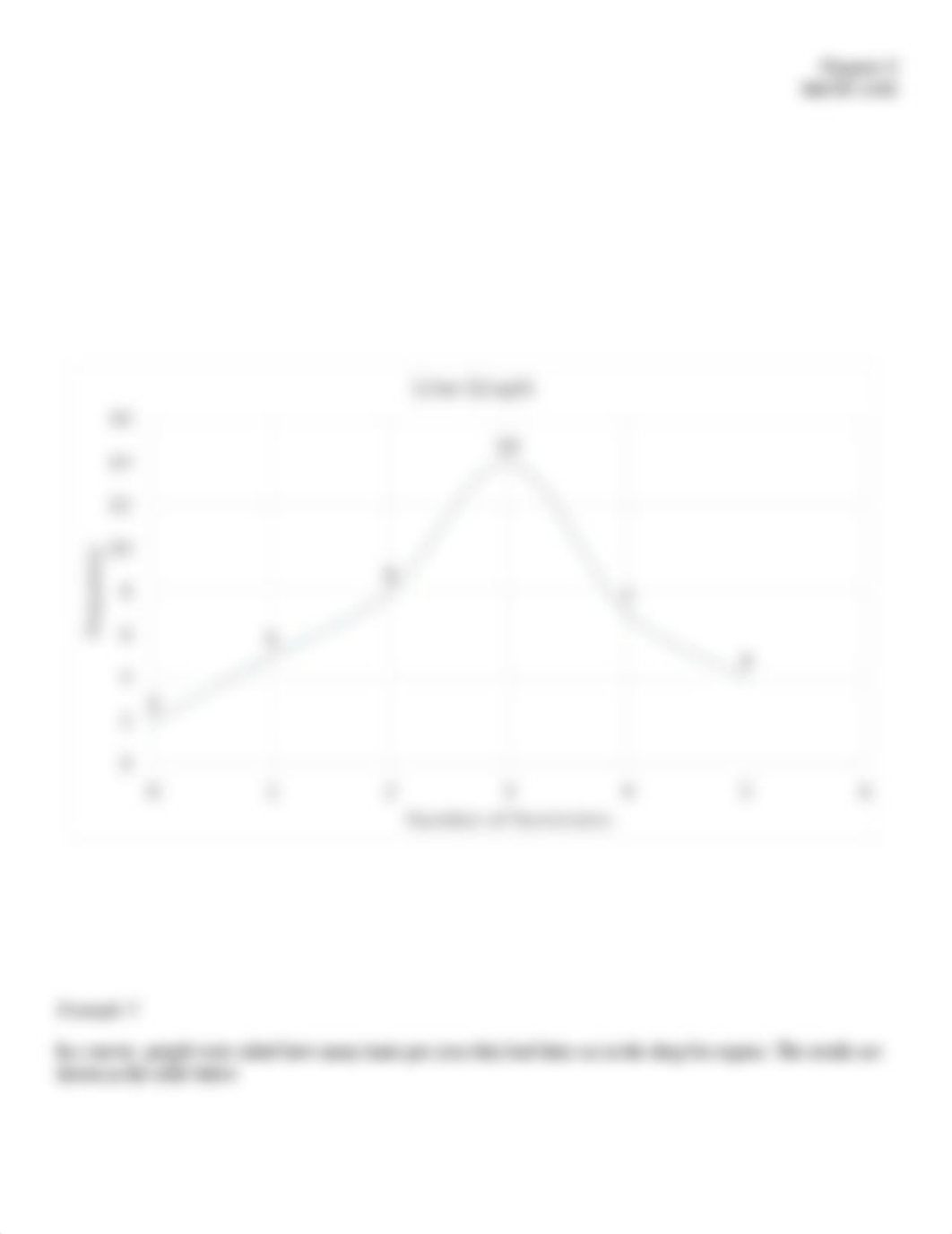 Chapter 2. Descriptive Statistics (2.1).docx_d96euudifbo_page3