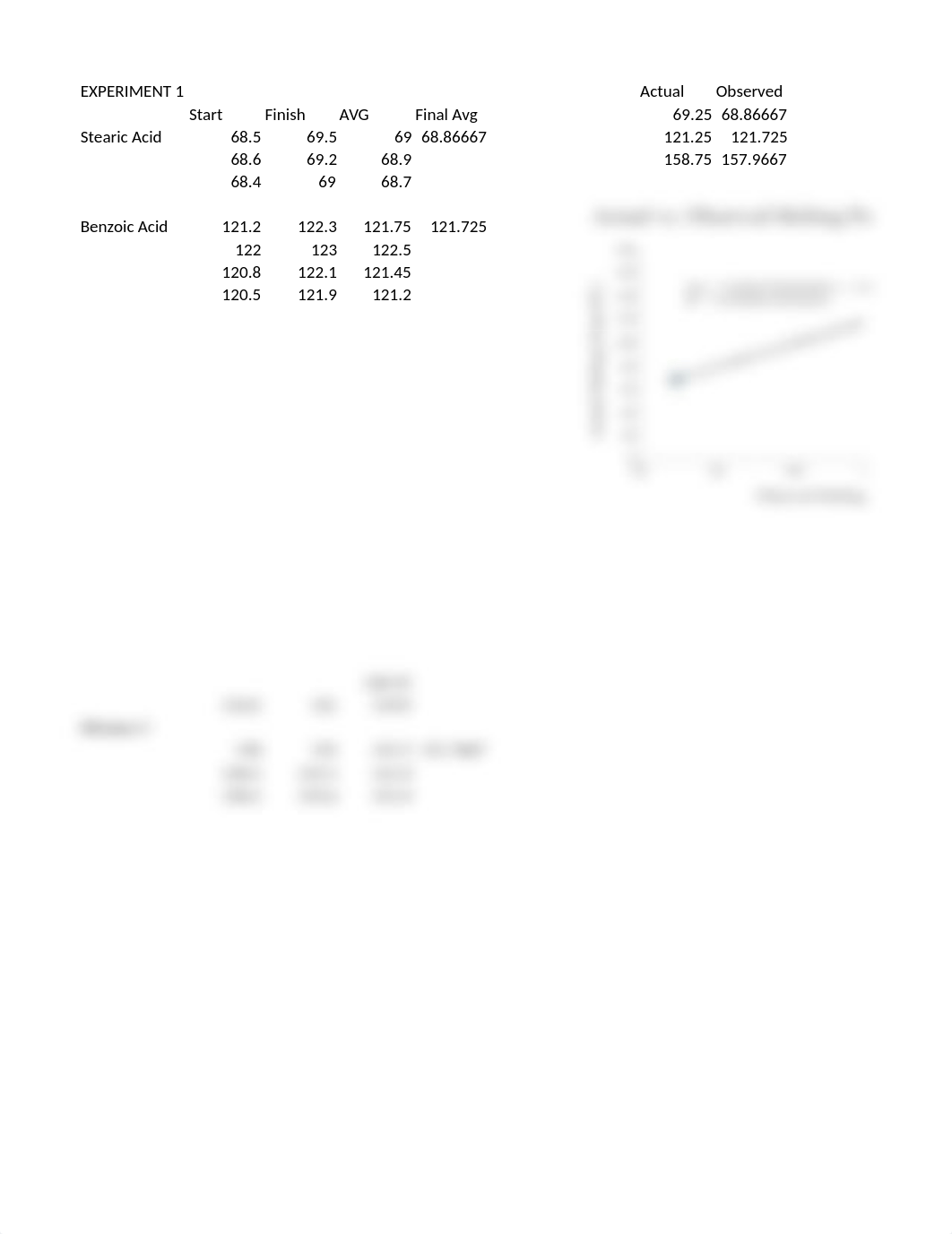 OChem Lab 1.xlsx_d96iugcnhmr_page1