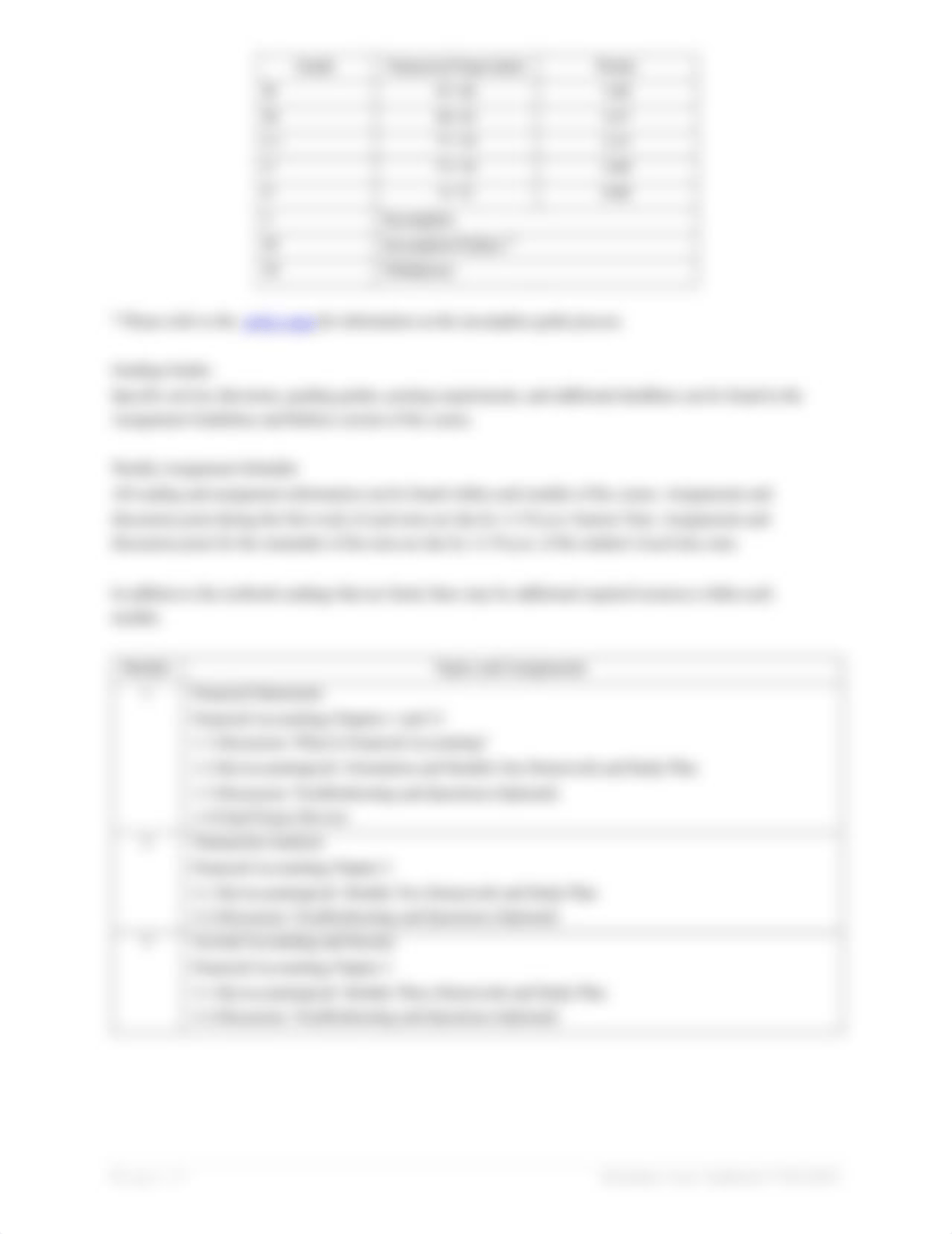 MBA 503 Syllabus.pdf_d96jdmynruk_page3