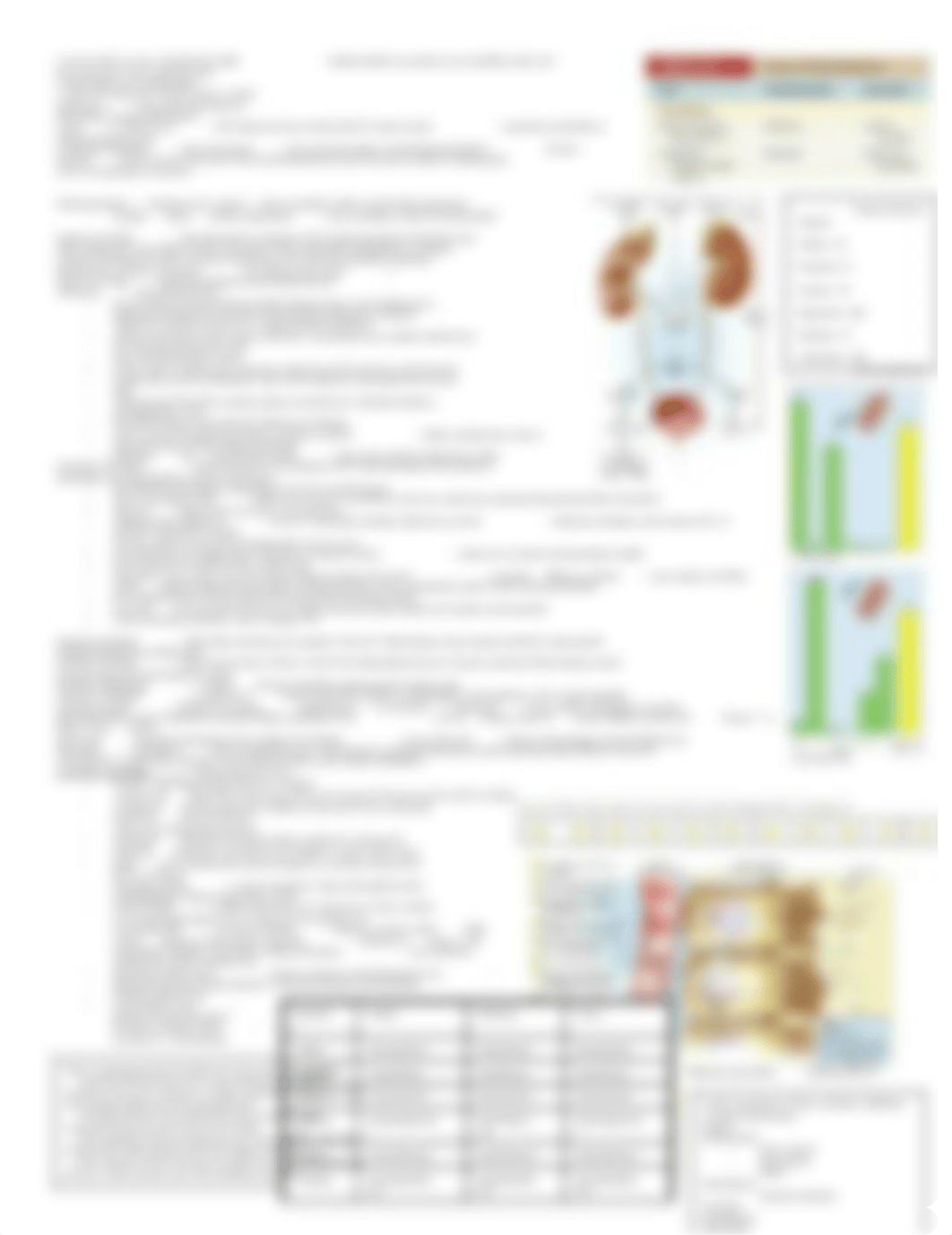 Advanced Quiz 4 Fluid, Electrolyte, and Acid-Base Balance.docx_d96mfn6602p_page2