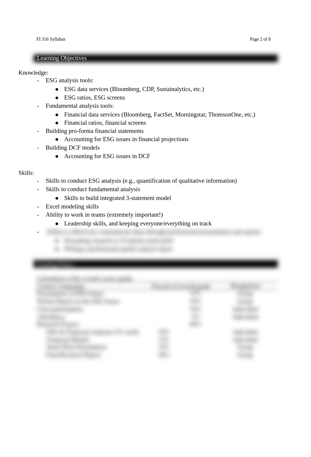 FI 316 - SRI Investing Syllabus - Spring 2021 (1).docx_d96nnow4cpa_page2