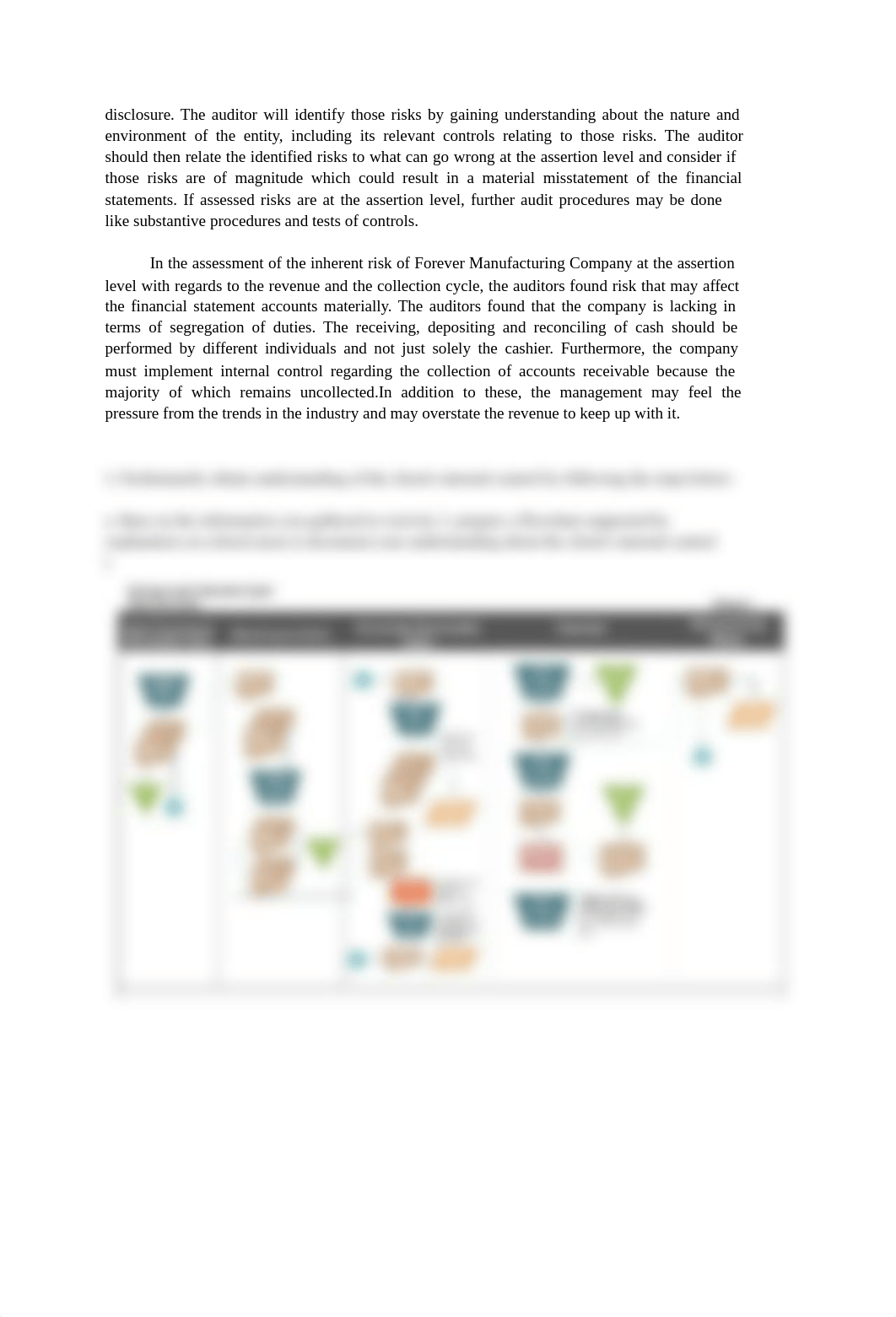 GROUP 1 - ACTIVITY 3.pdf_d96oh1fns9b_page2