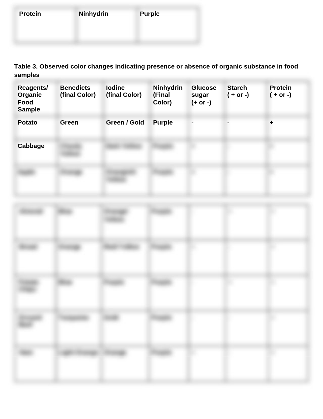 LAB 5.docx_d96ozkhohag_page2