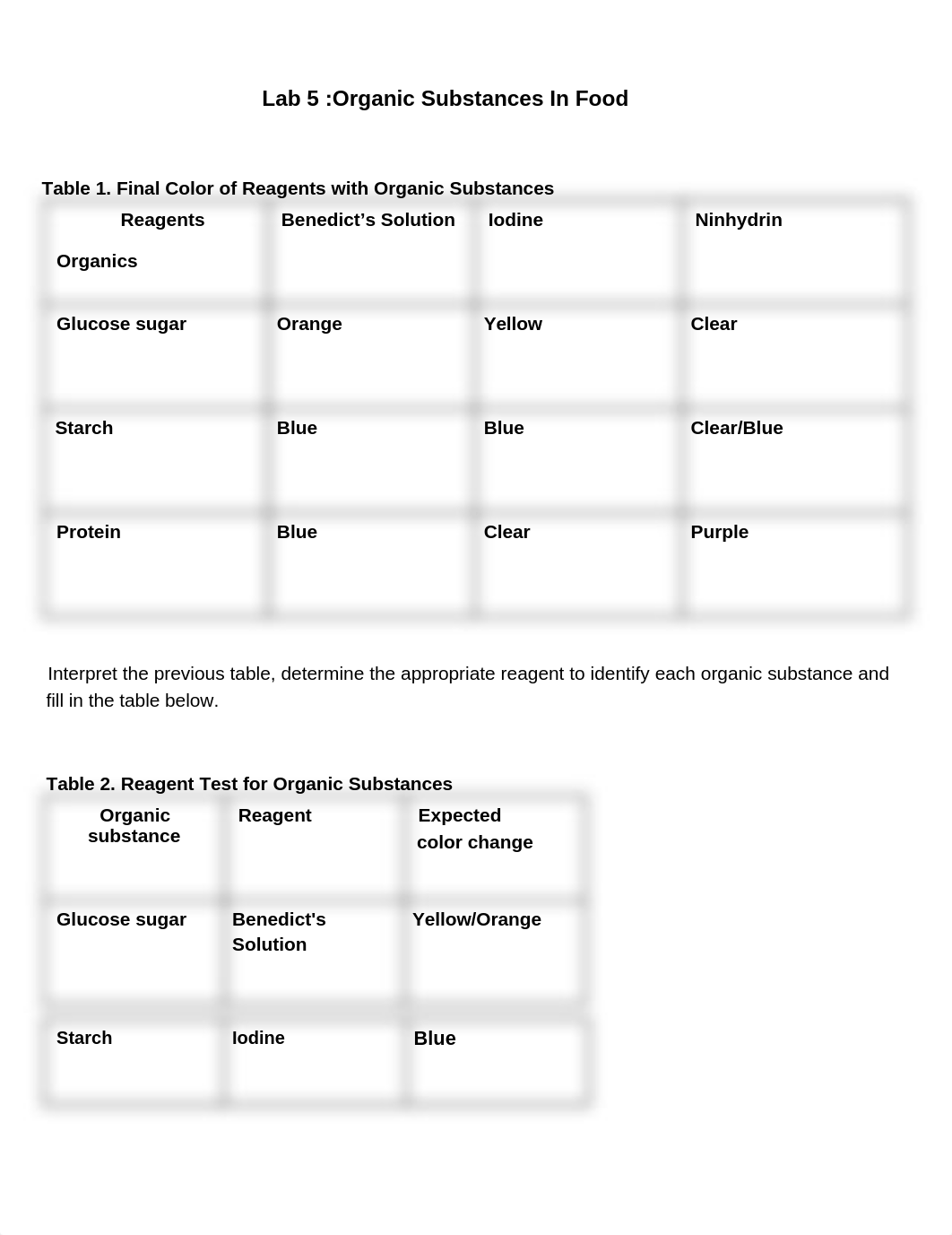 LAB 5.docx_d96ozkhohag_page1