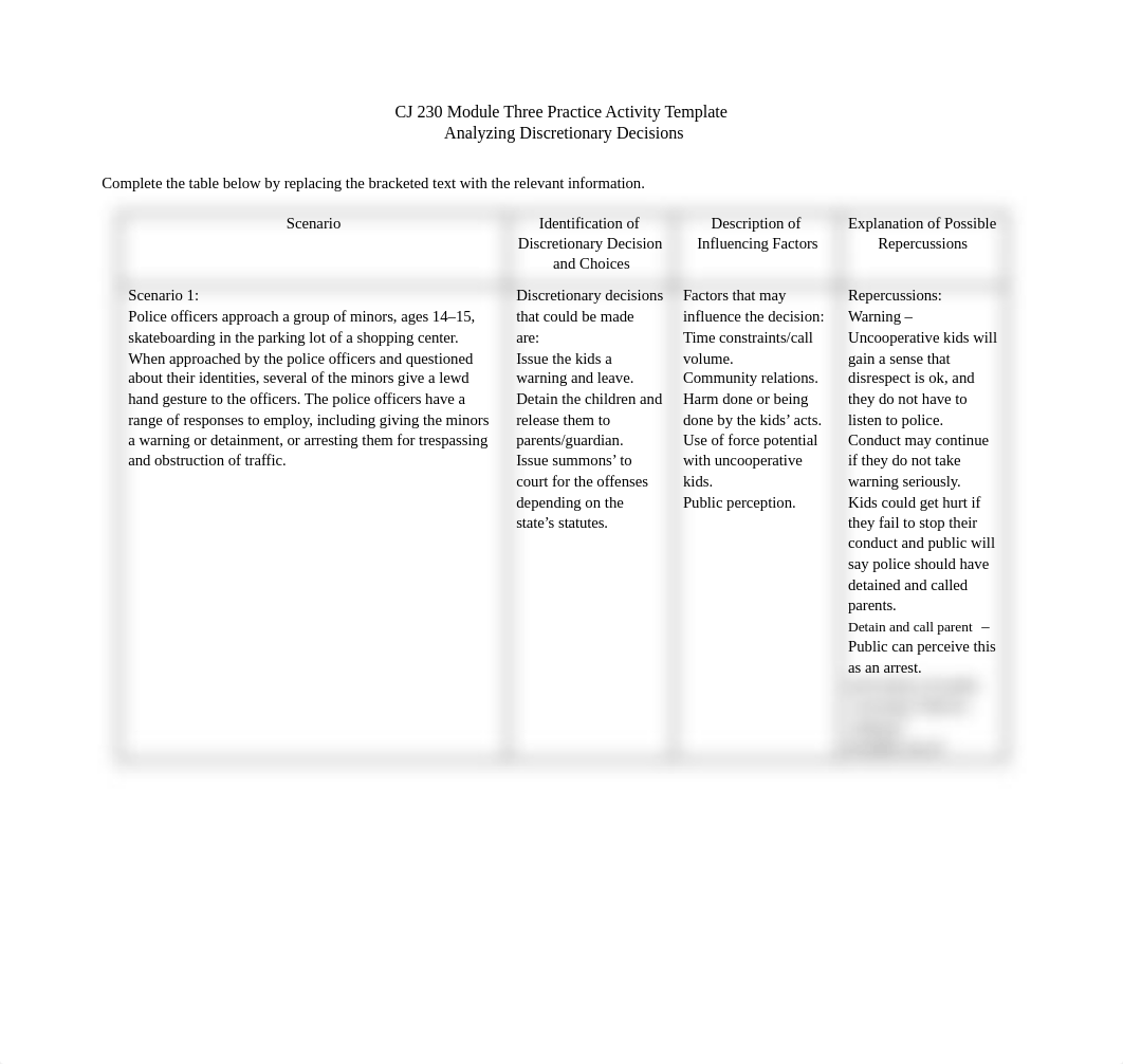 CJ 230 Module Three Practice Activity.docx_d96qhhiasje_page1