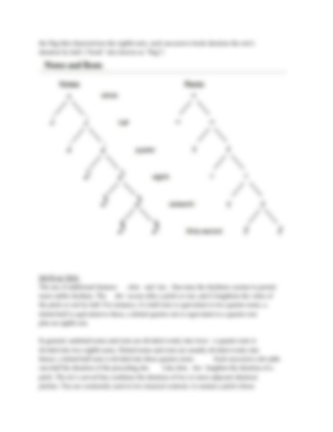 Meter  Rhythm Handout - Music Fundamentals.pdf_d96sd8bltj0_page2