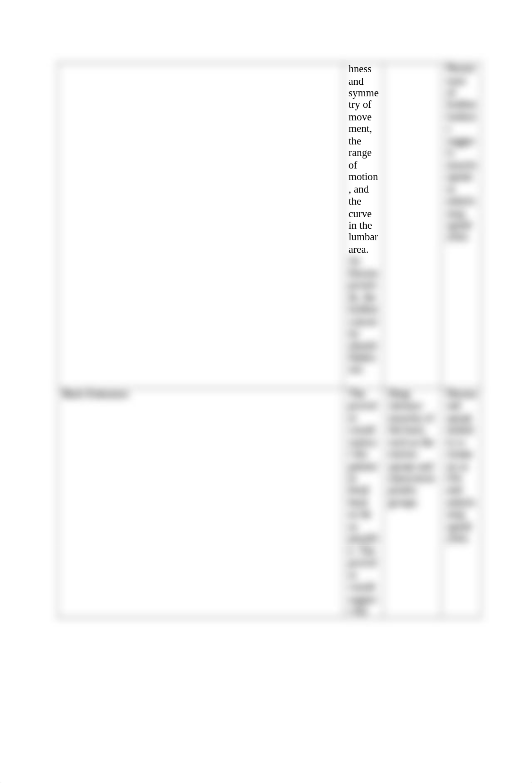 neck and spine range of motion table with pictures.docx_d970x1zsedp_page2