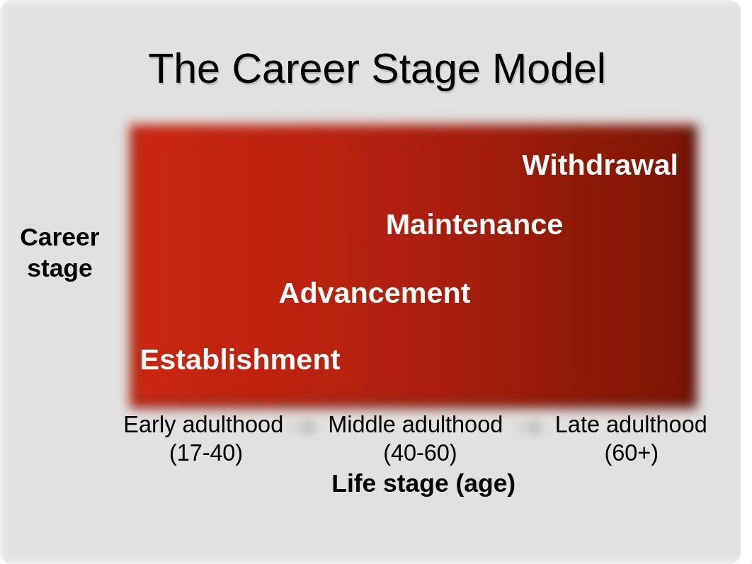 Organizational Behavior slides_d97394u2bcb_page1