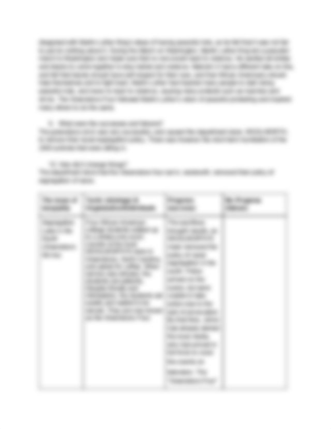 Hou Kin and Sidnee - Civil Rights Pair Case Study Assignment.pdf_d97gqg23qrr_page3