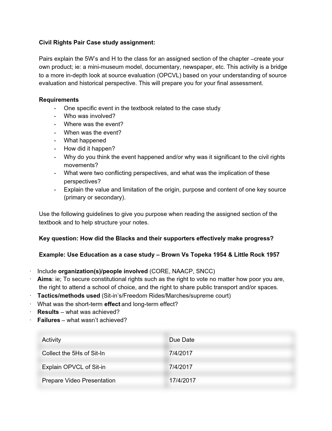 Hou Kin and Sidnee - Civil Rights Pair Case Study Assignment.pdf_d97gqg23qrr_page1