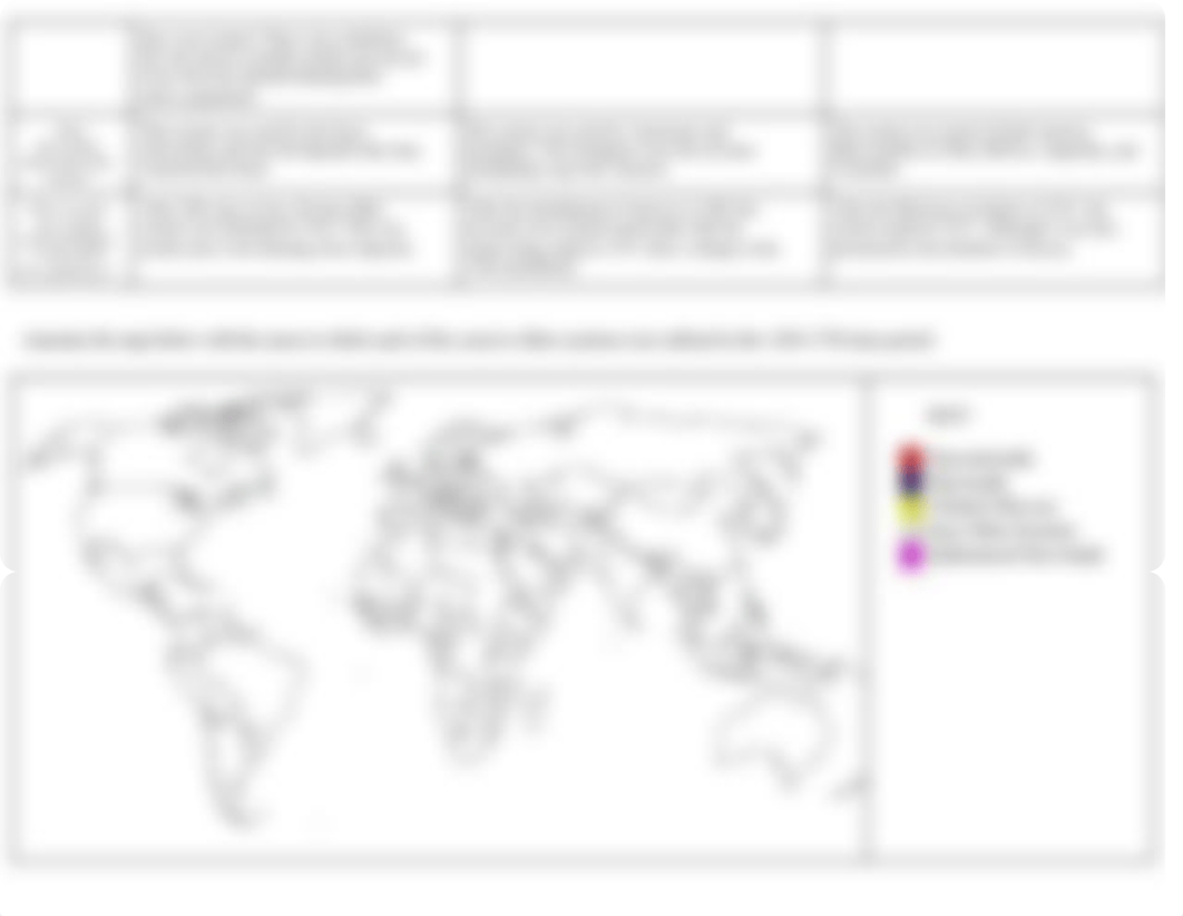 Copy_of_Unit_4_-_Labor_Systems_Graphic_Organizer_1450-1750_d97i5ds152x_page2