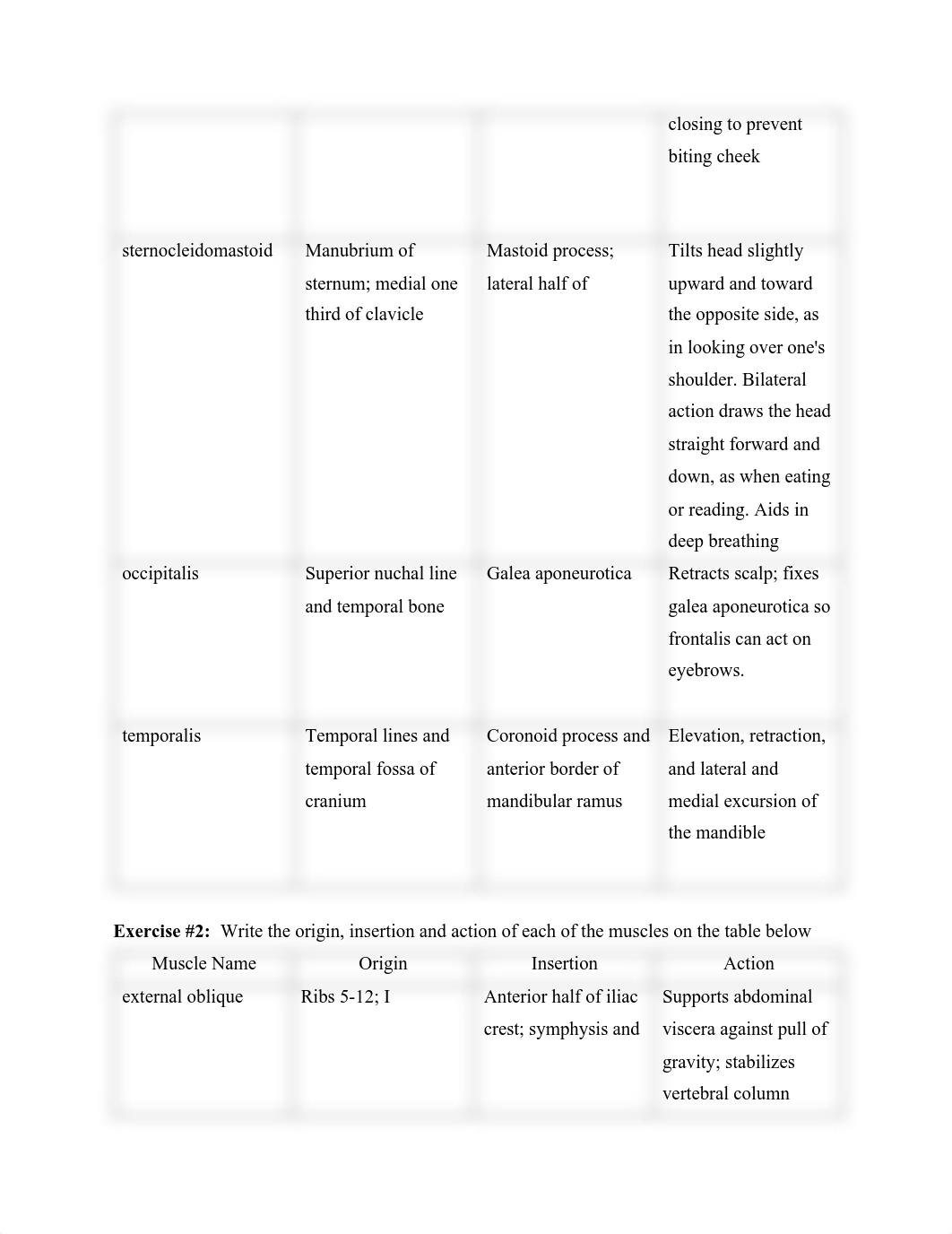 Lab #7 - Muscle Lab Handout.pdf_d97ij4zditf_page2