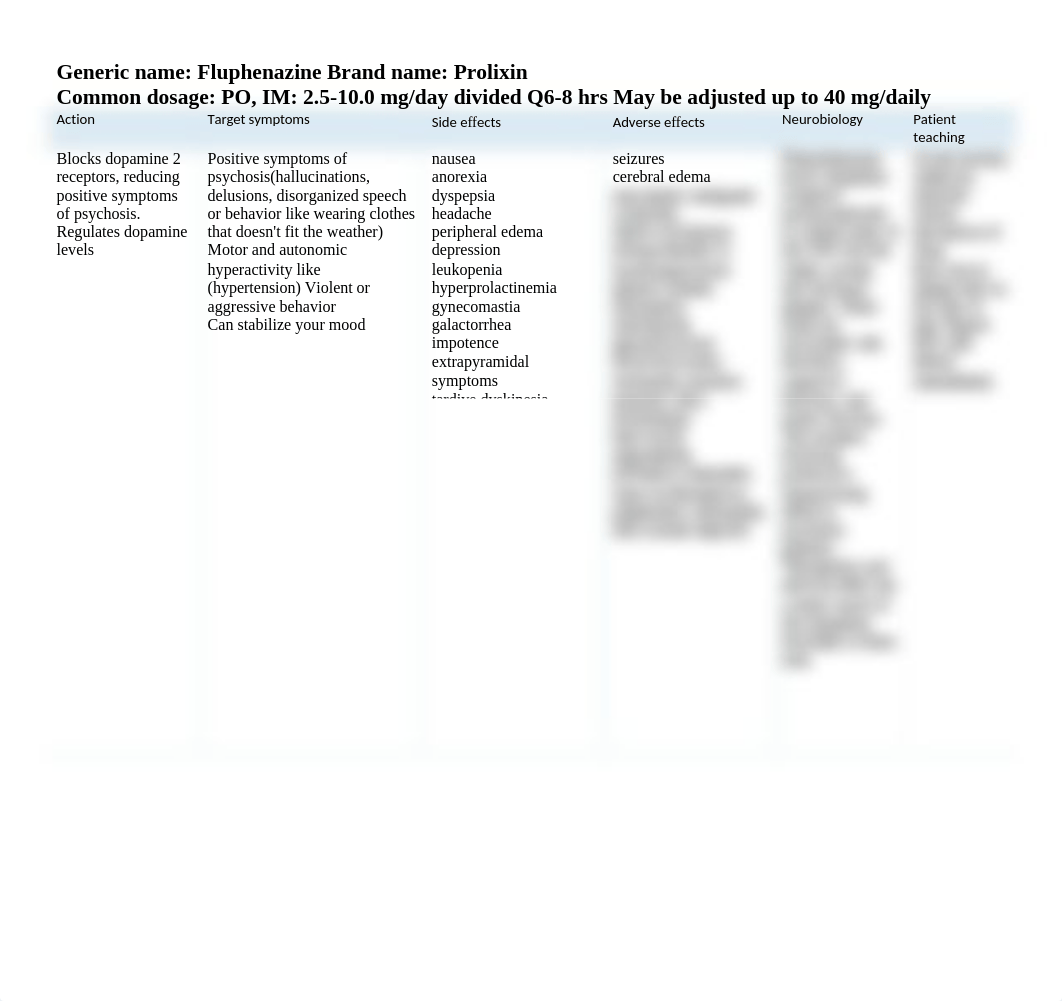 MH2Pharm.docx_d97jujnxzfj_page1