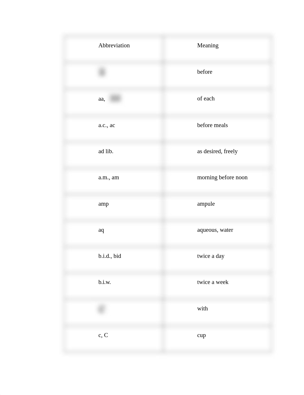 Abbreviations.docx_d97kyrsrmub_page1