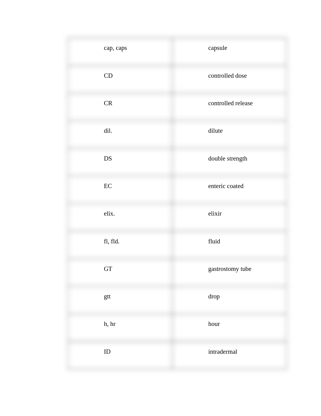 Abbreviations.docx_d97kyrsrmub_page2