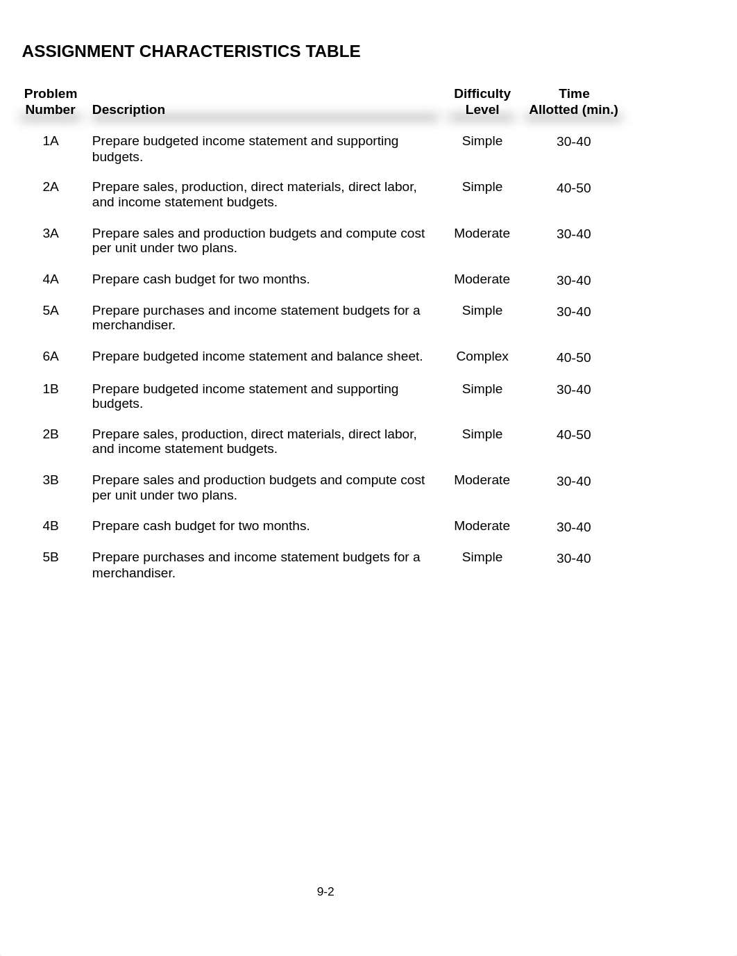 im_ch09_d97ohrwimru_page2