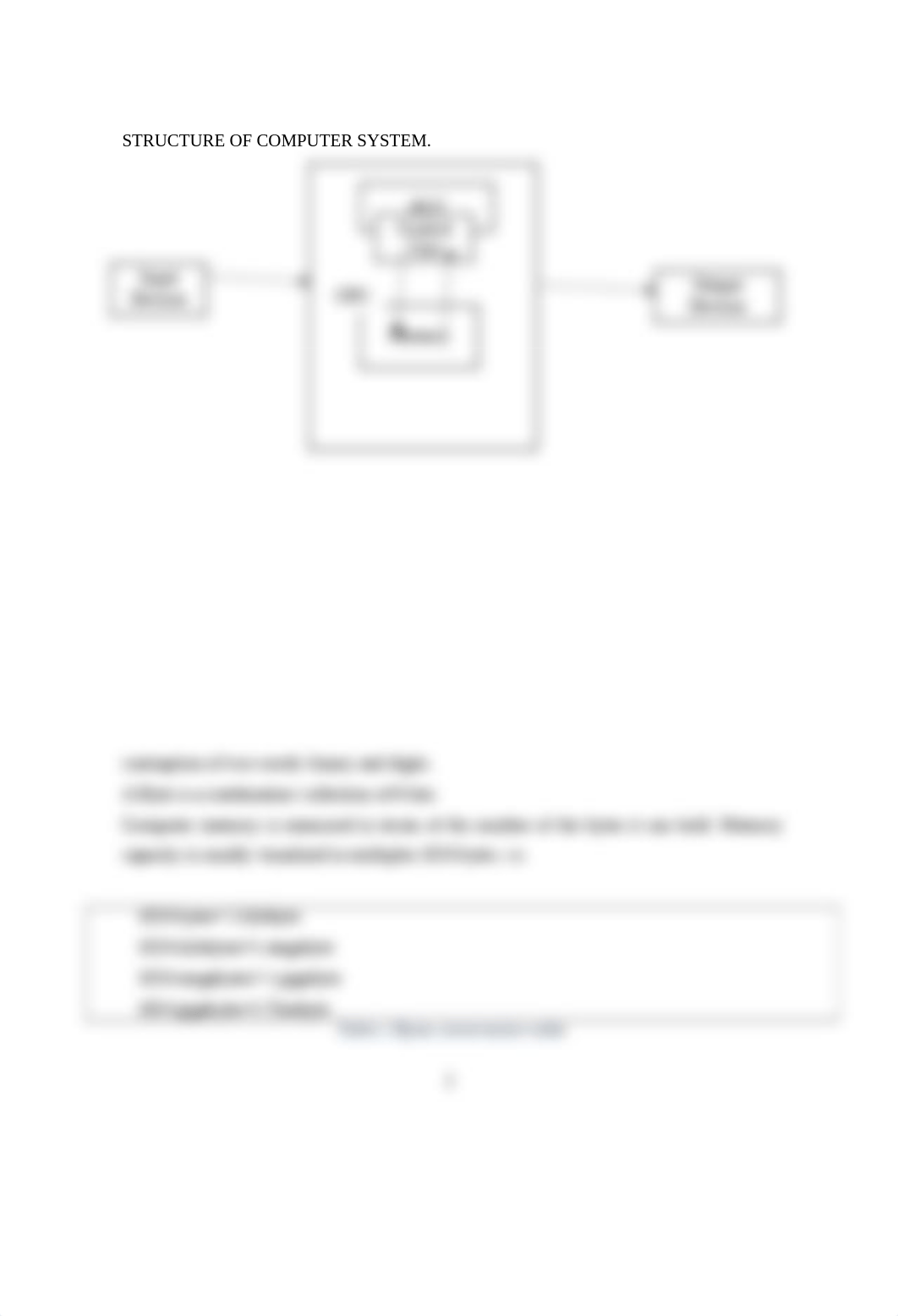 STRUCTURE OF COMPUTER SYSTEM.docx_d97p77pye9l_page3