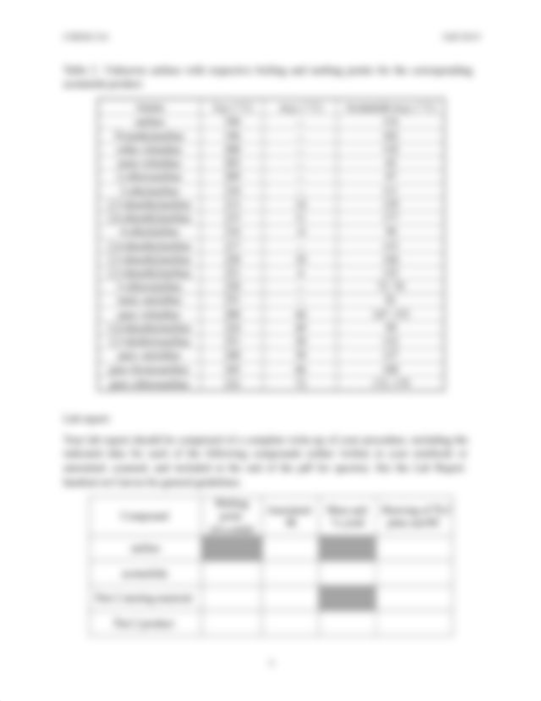 F19 CHEM 216 Exp 1_Acetylation of Aniline_Procedure.pdf_d97rsausq6m_page3