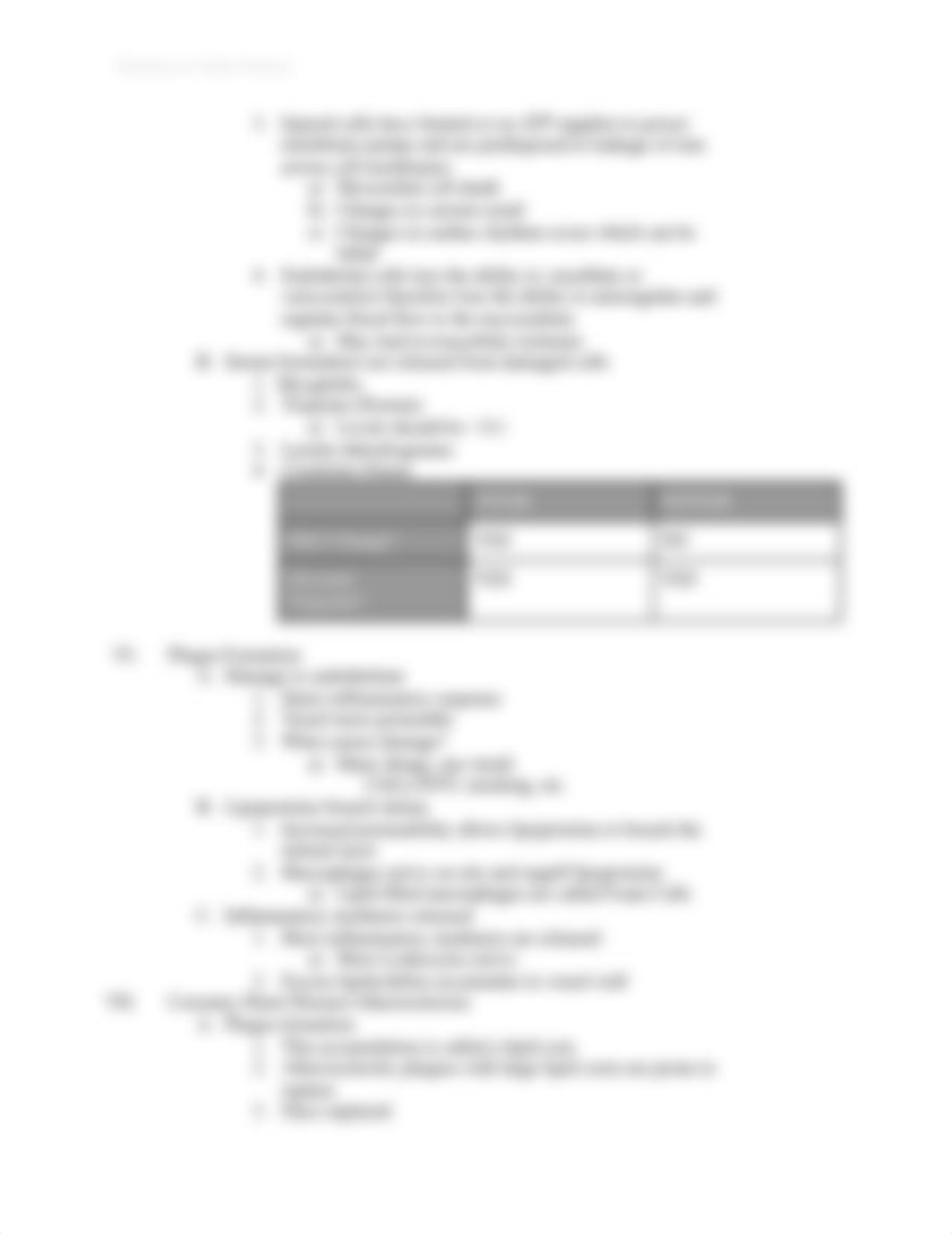 Alterations in Cardiac Function.docx_d97team6j5v_page3