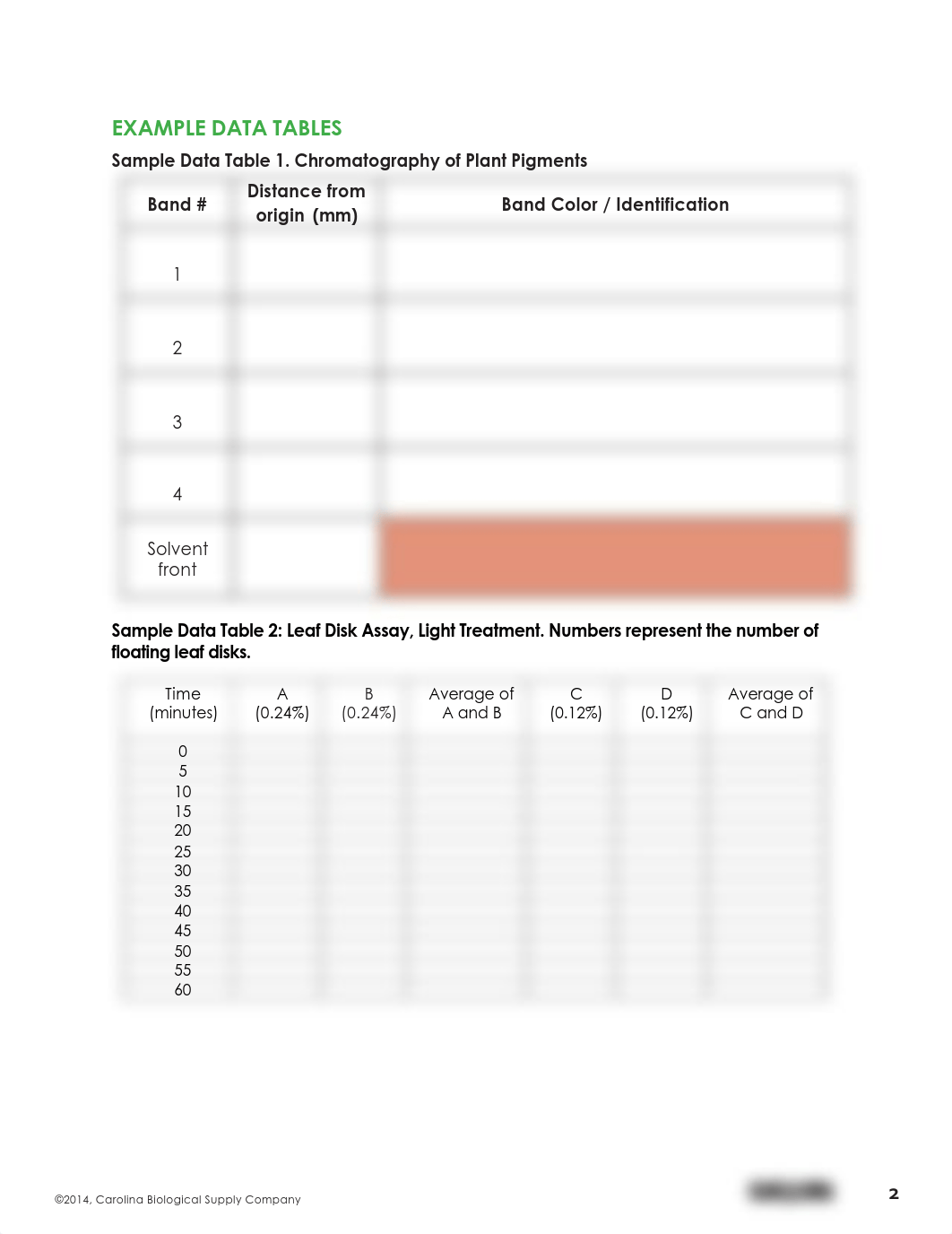 580110_Exploring Photosythesis Pigments_Q (1).pdf_d97y4lpqgcv_page2