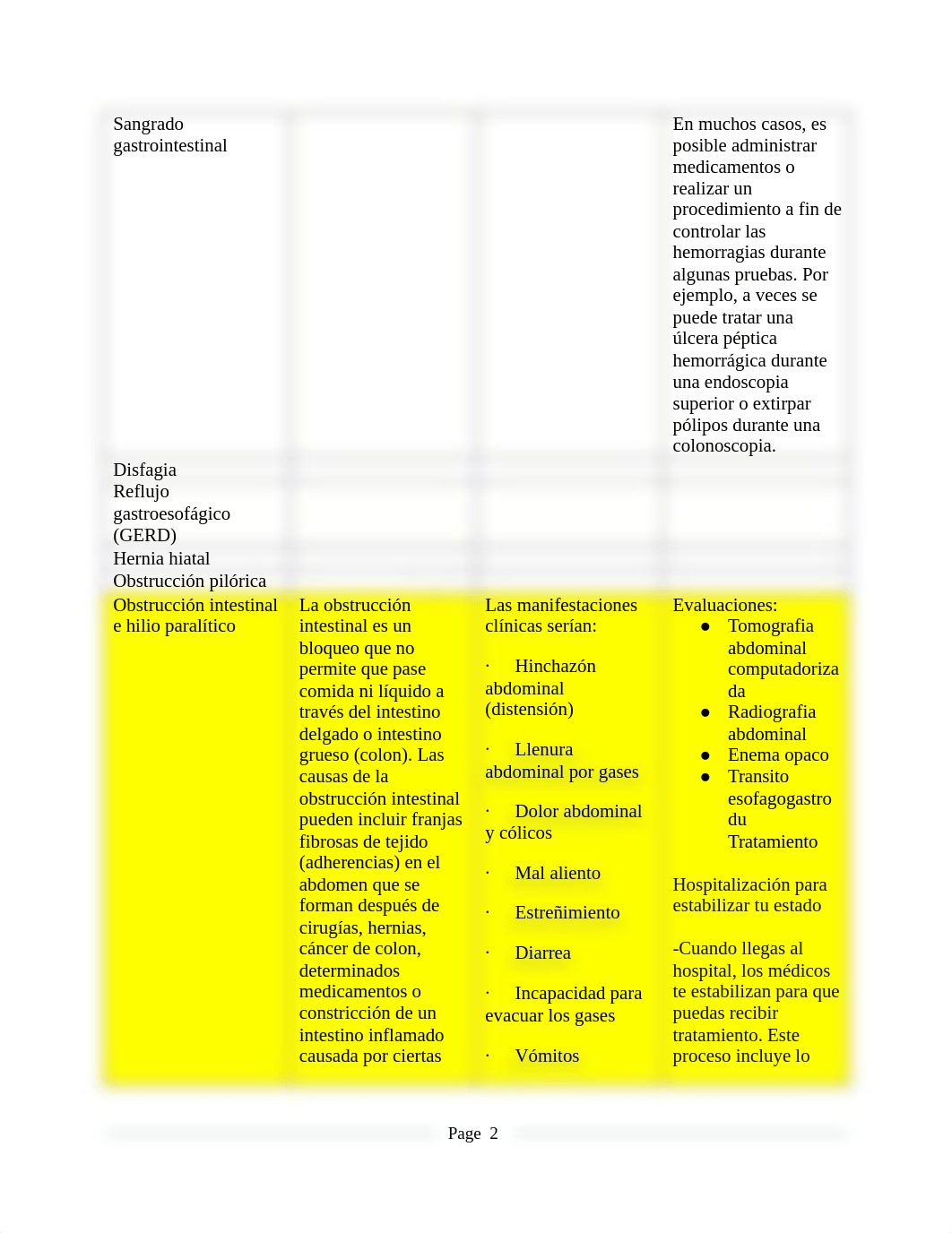 Guia-De-Estudio-Unidad---11-Digestivo.docx_d97zgbypvj4_page2