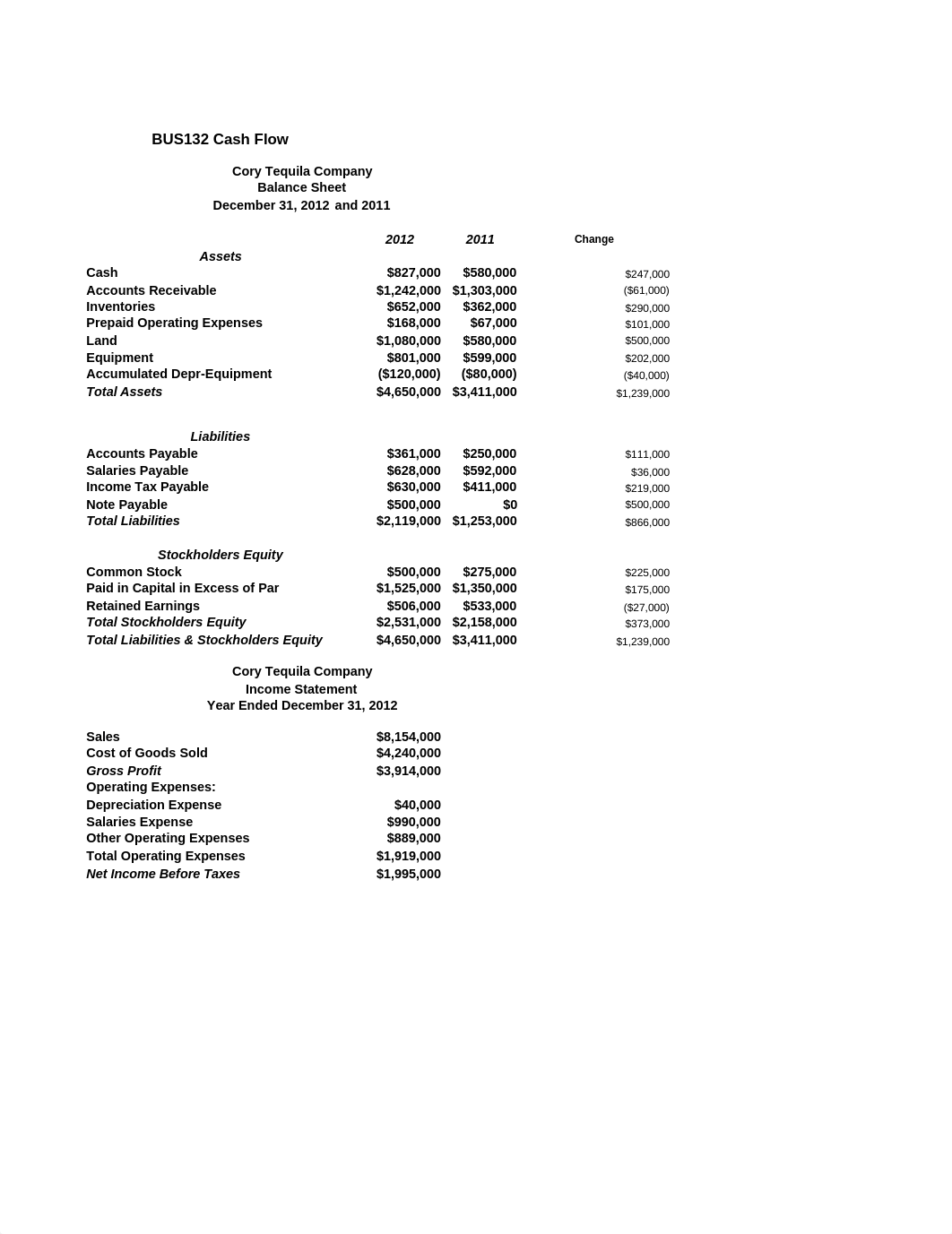 CorysTequilaCashFlowEx.xls_d980xk633a3_page1