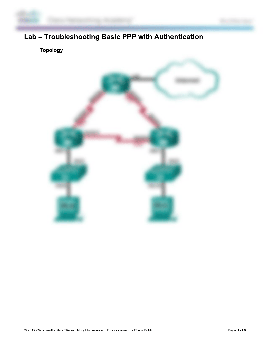 2.4.1.5 Lab - Troubleshooting Basic PPP with Authentication (1).docx_d980yqnmoxc_page1