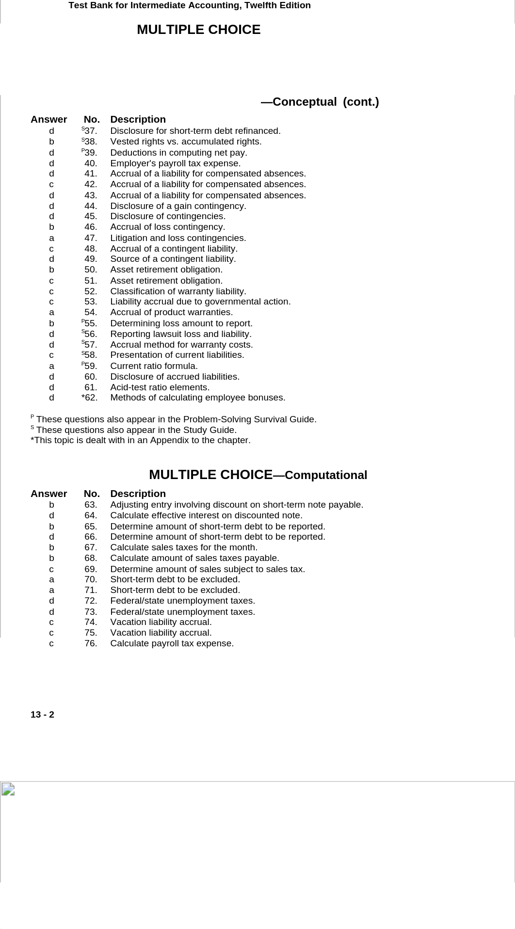 Intermed AC 12e- Ch 13- Test Bank_d981411mby9_page2