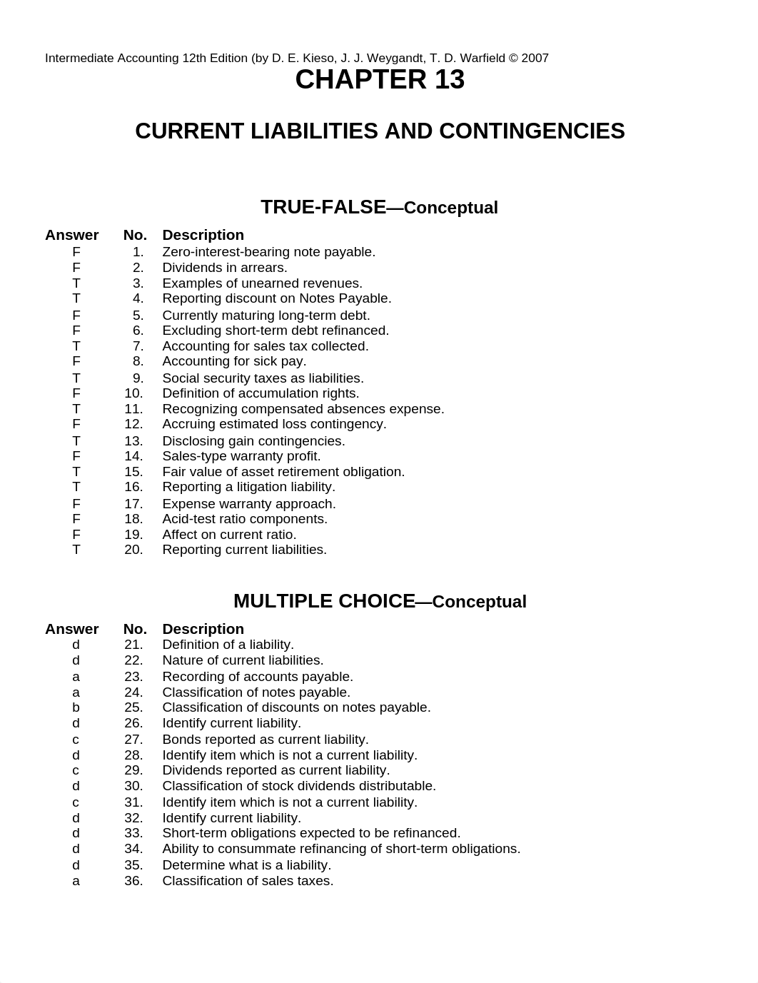 Intermed AC 12e- Ch 13- Test Bank_d981411mby9_page1