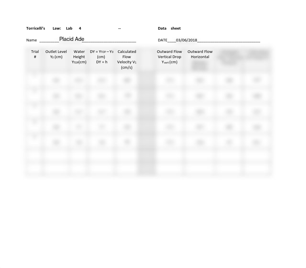 Lab 4 - Torricelli's Law - worksheet.pdf_d982jaazbm8_page1